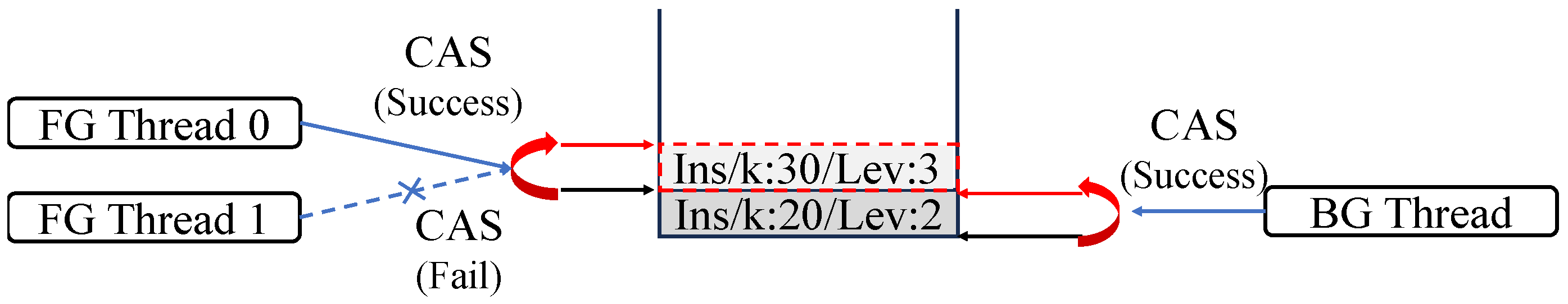 Applsci 13 09925 g007 Applsci 13 09925 g007
