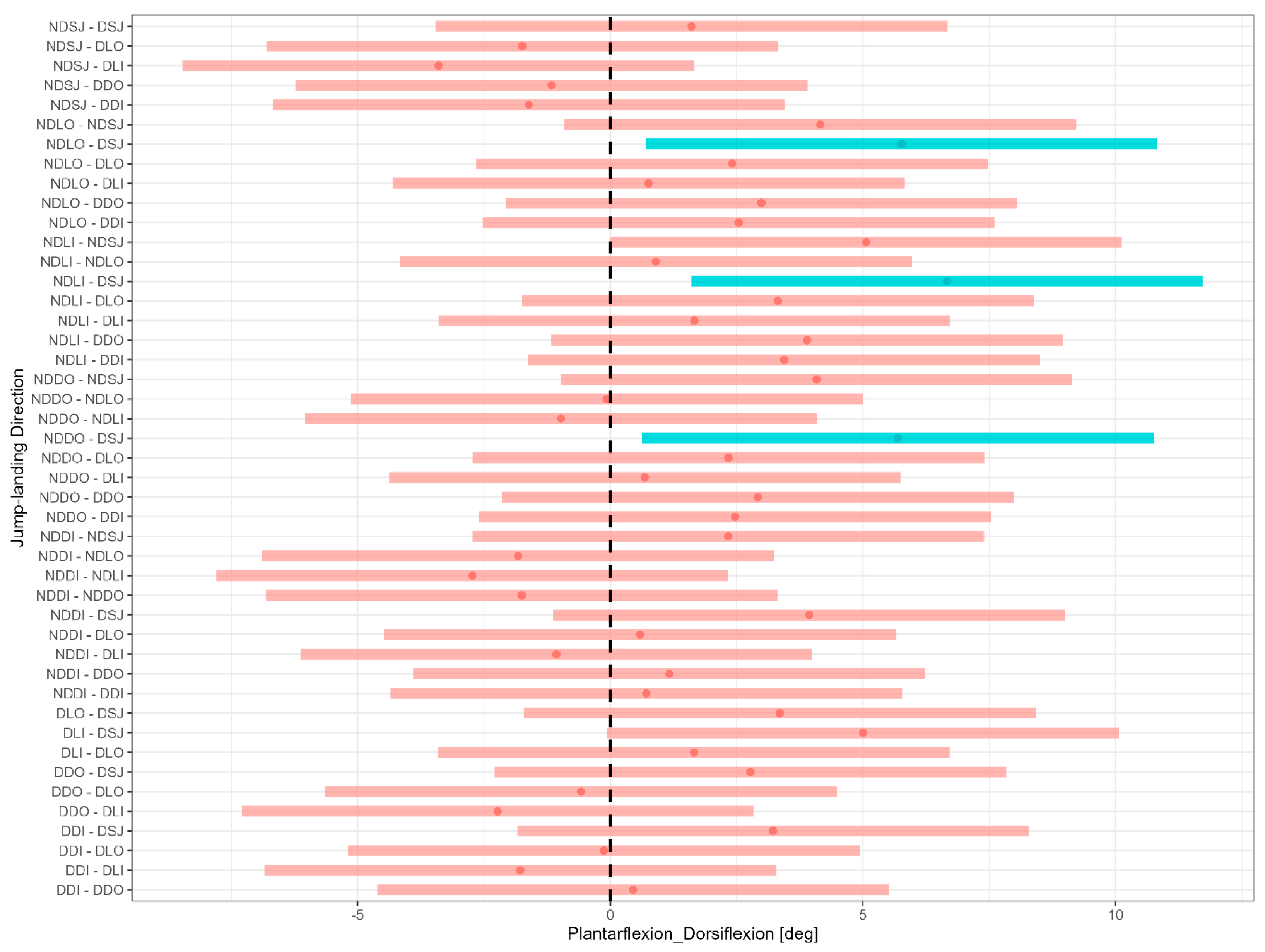 Applsci 13 09934 g003 Applsci 13 09934 g003