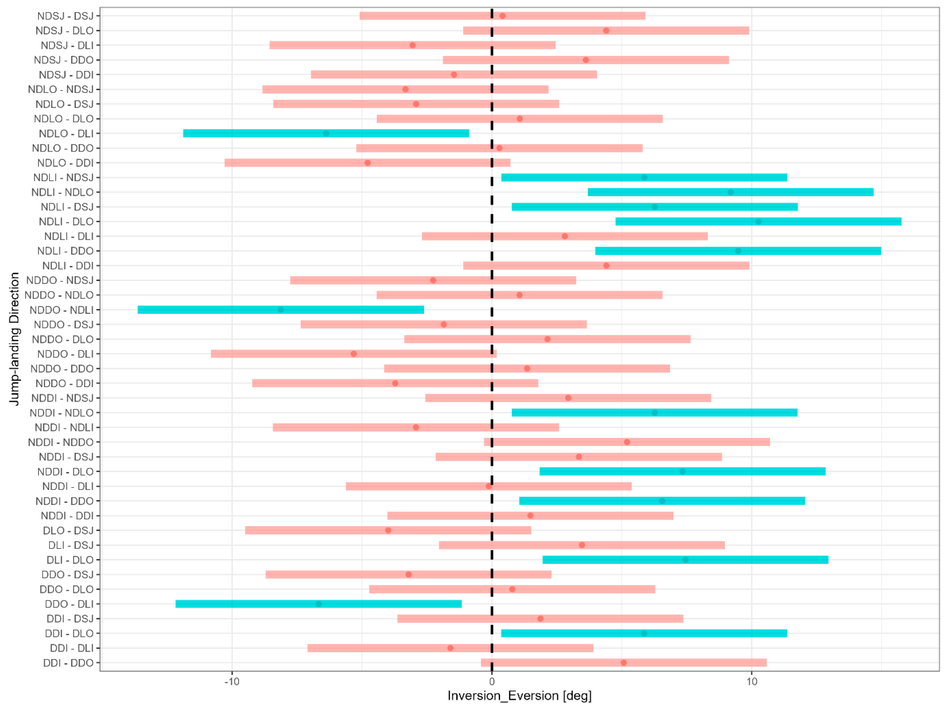 Applsci 13 09934 g004 Applsci 13 09934 g004