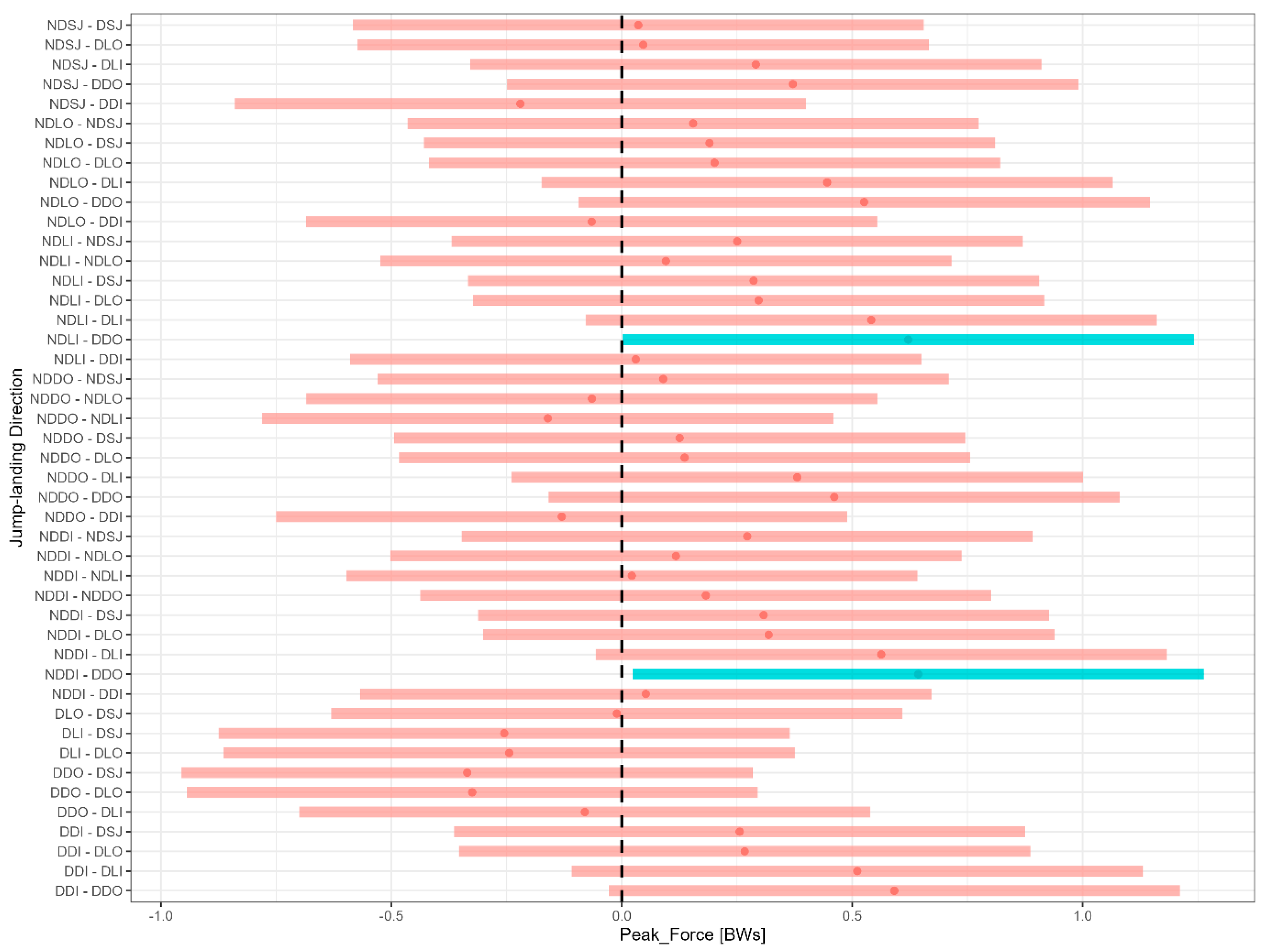 Applsci 13 09934 g006 Applsci 13 09934 g006