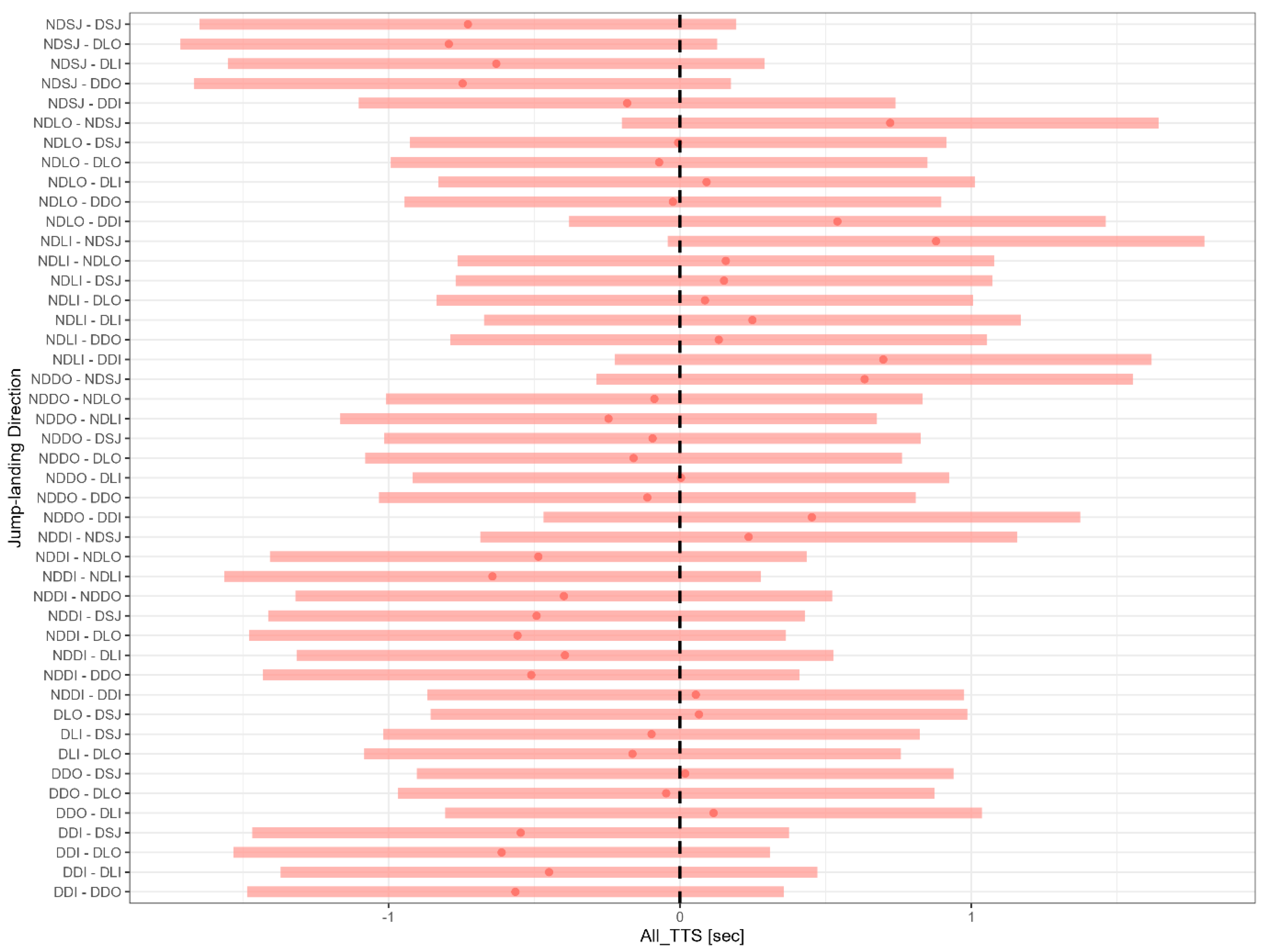 Applsci 13 09934 g007 Applsci 13 09934 g007