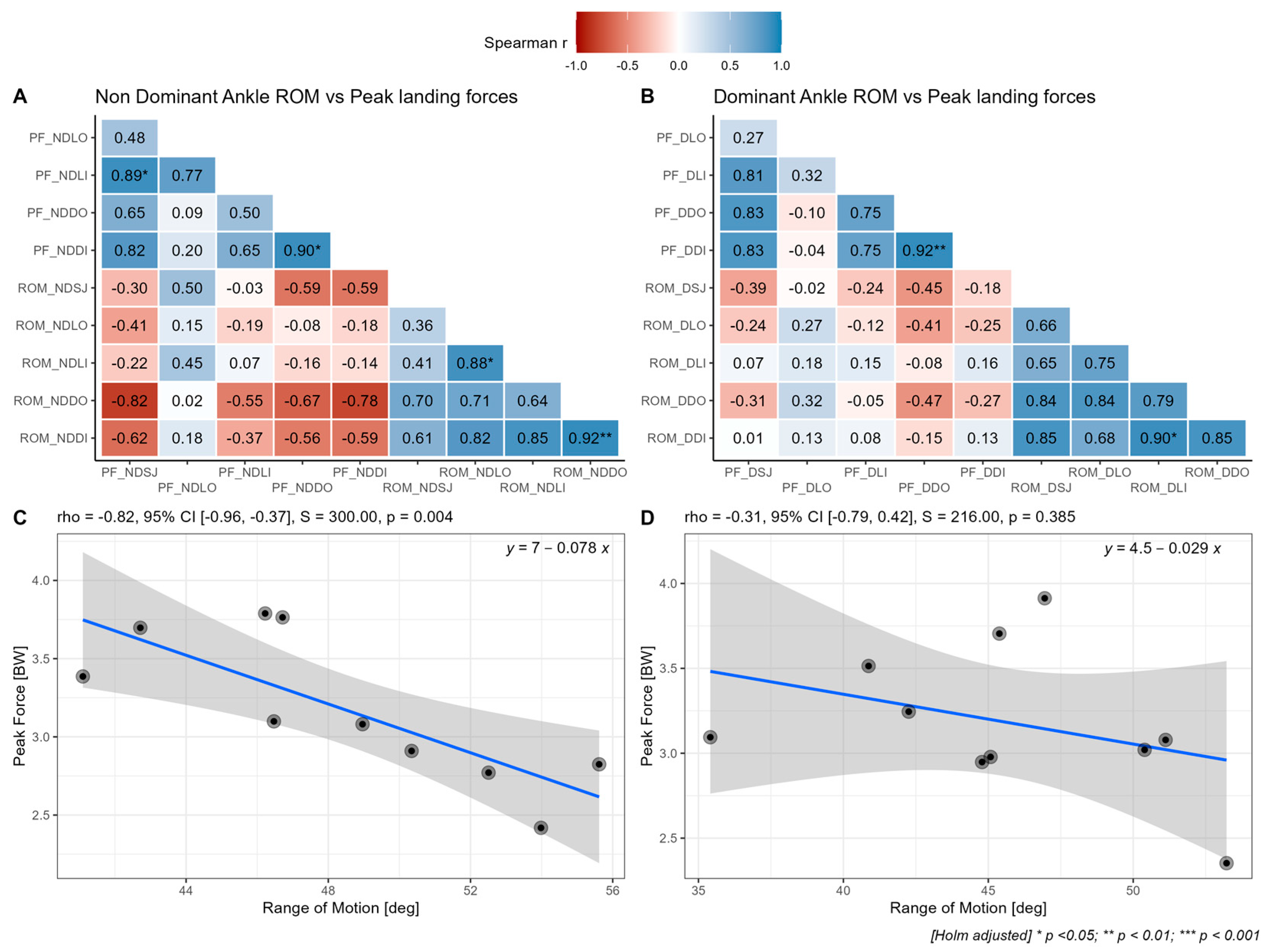 Applsci 13 09934 g008 Applsci 13 09934 g008