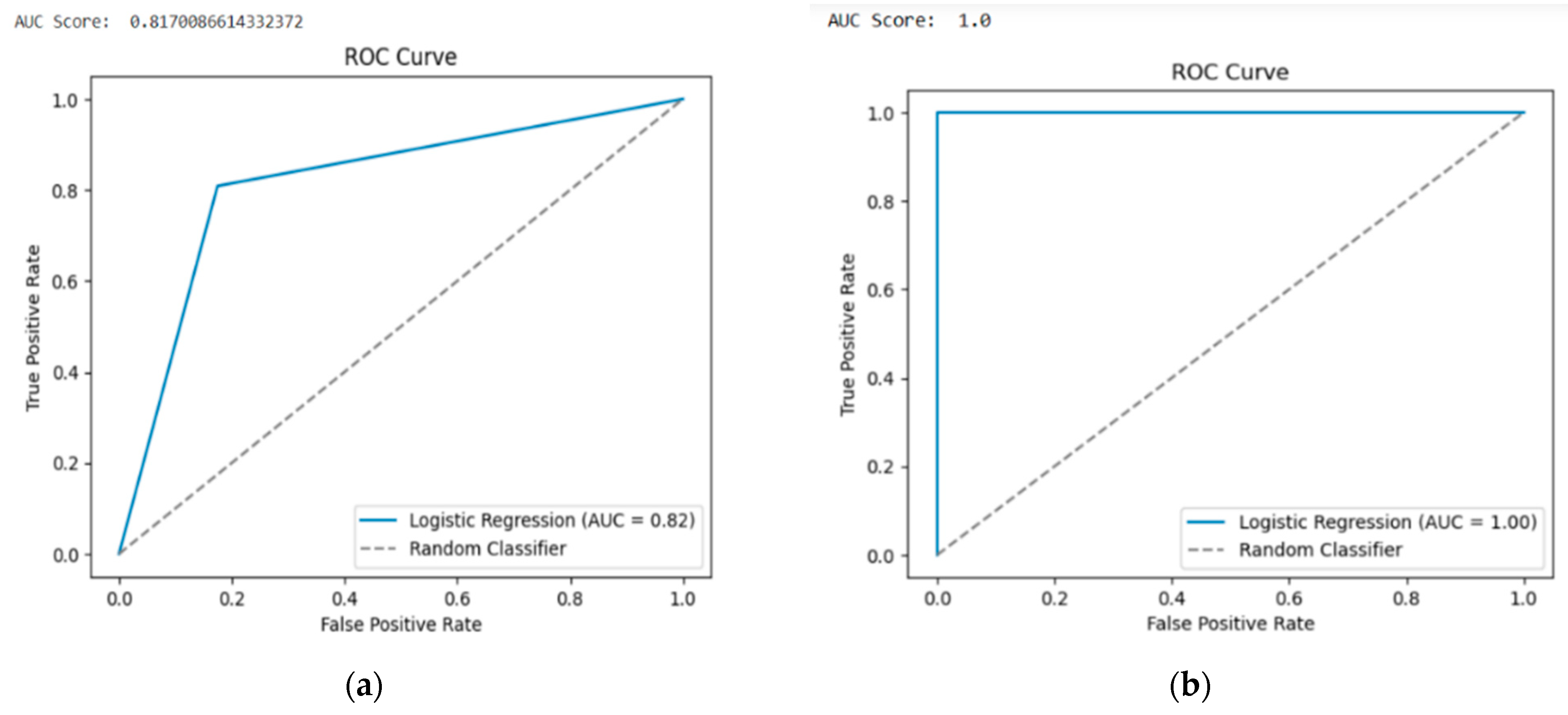 Applsci 13 09937 g005a