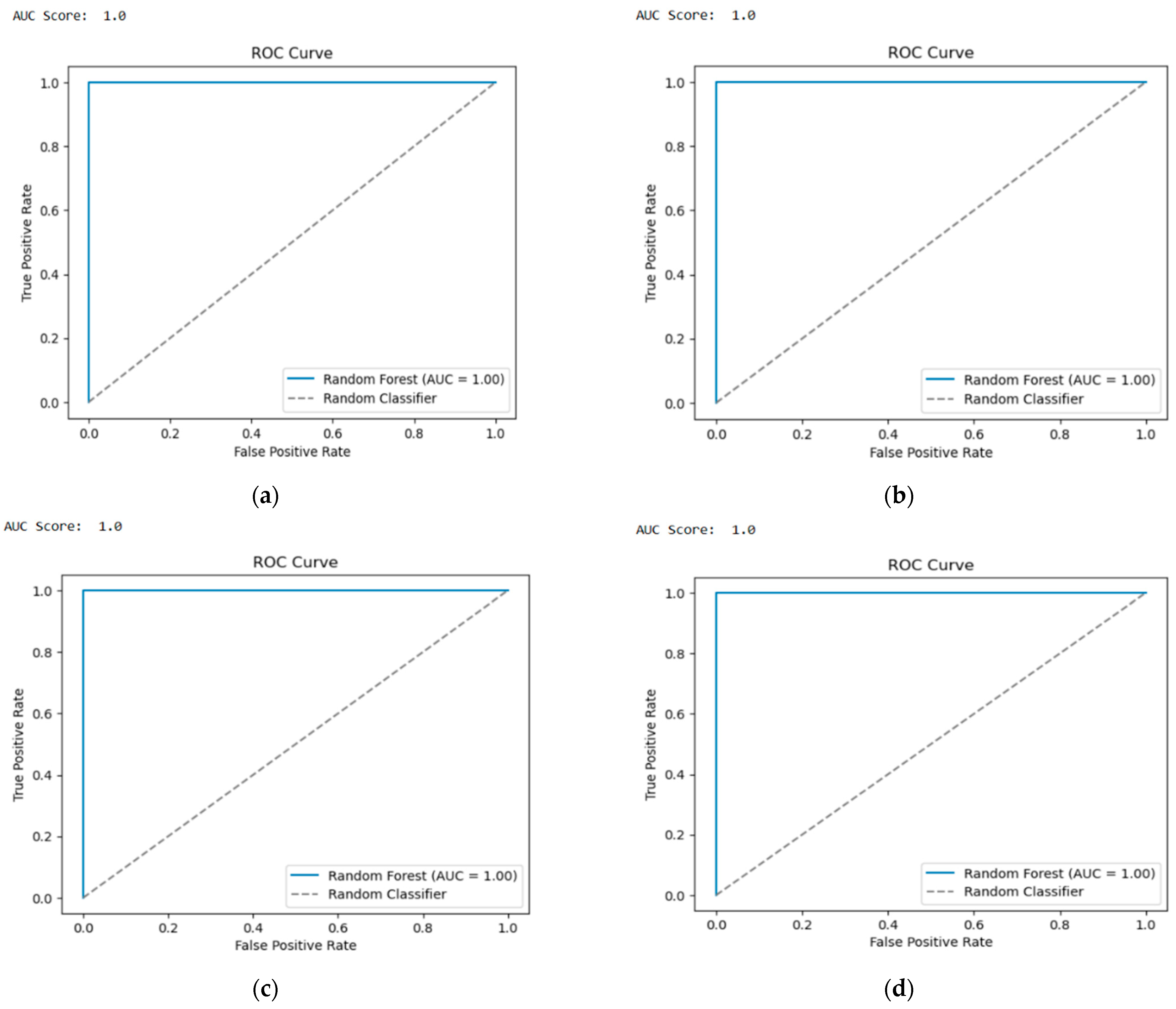 Applsci 13 09937 g006
