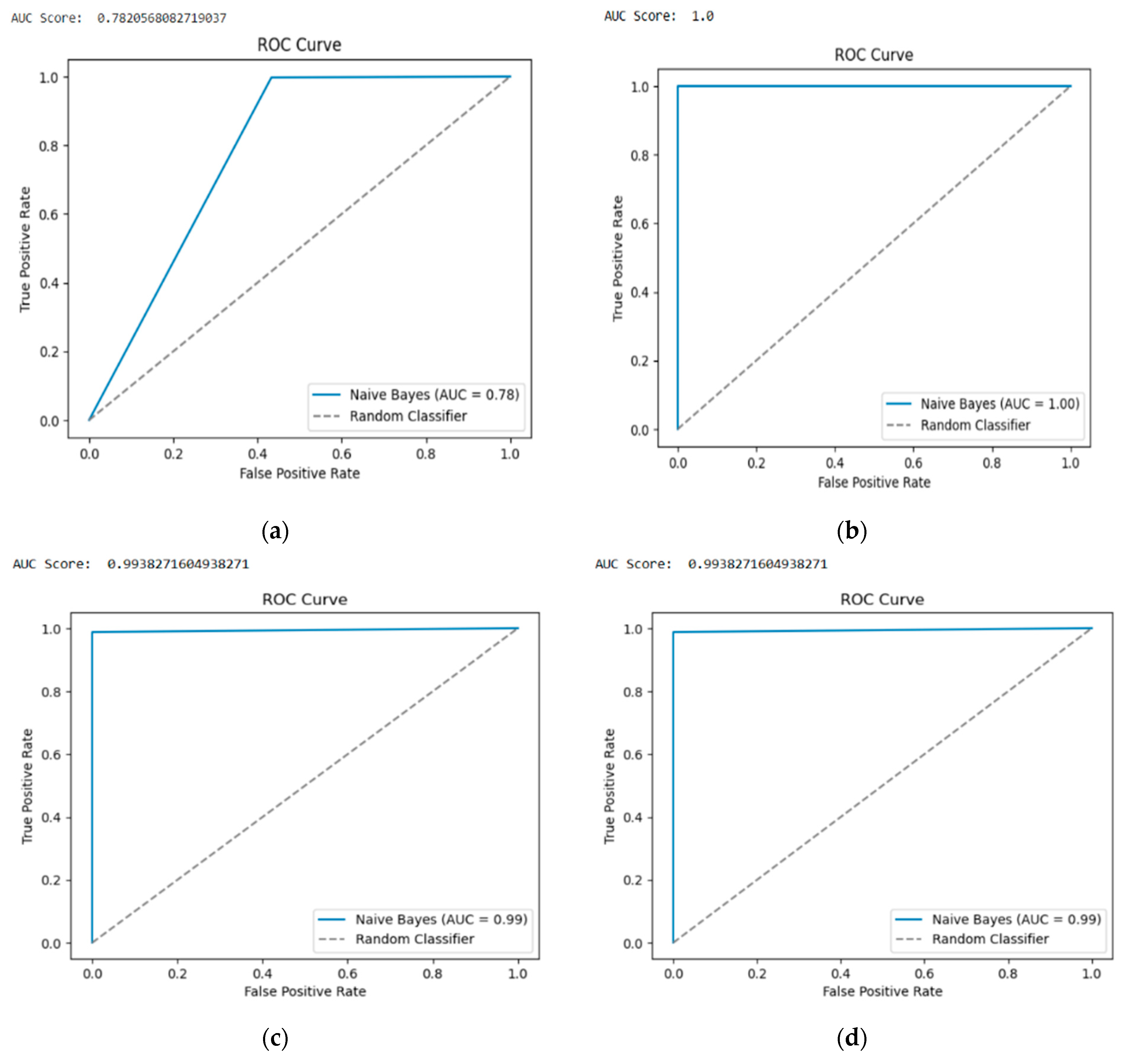 Applsci 13 09937 g007