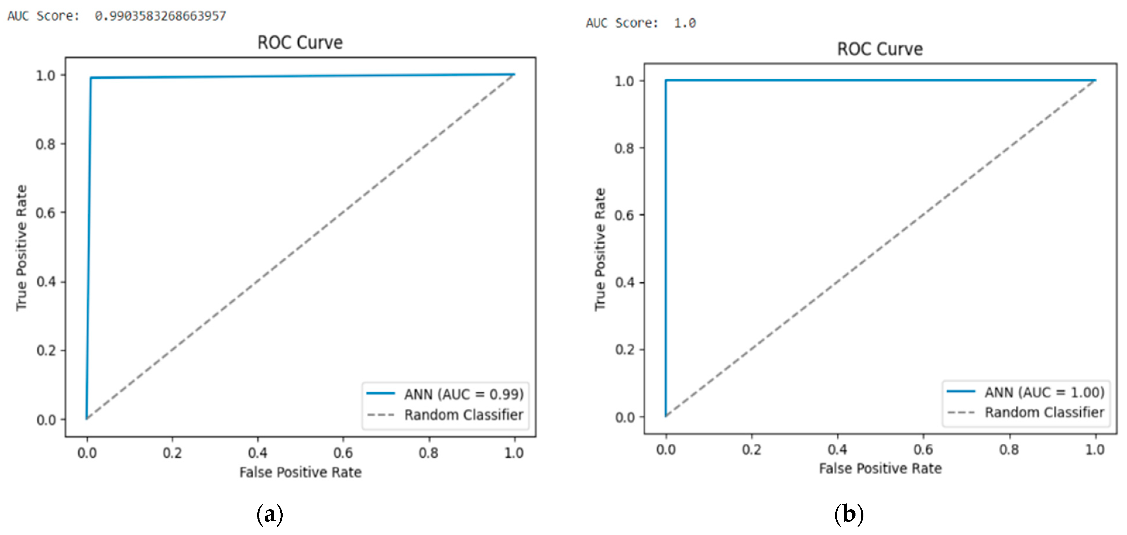 Applsci 13 09937 g008a