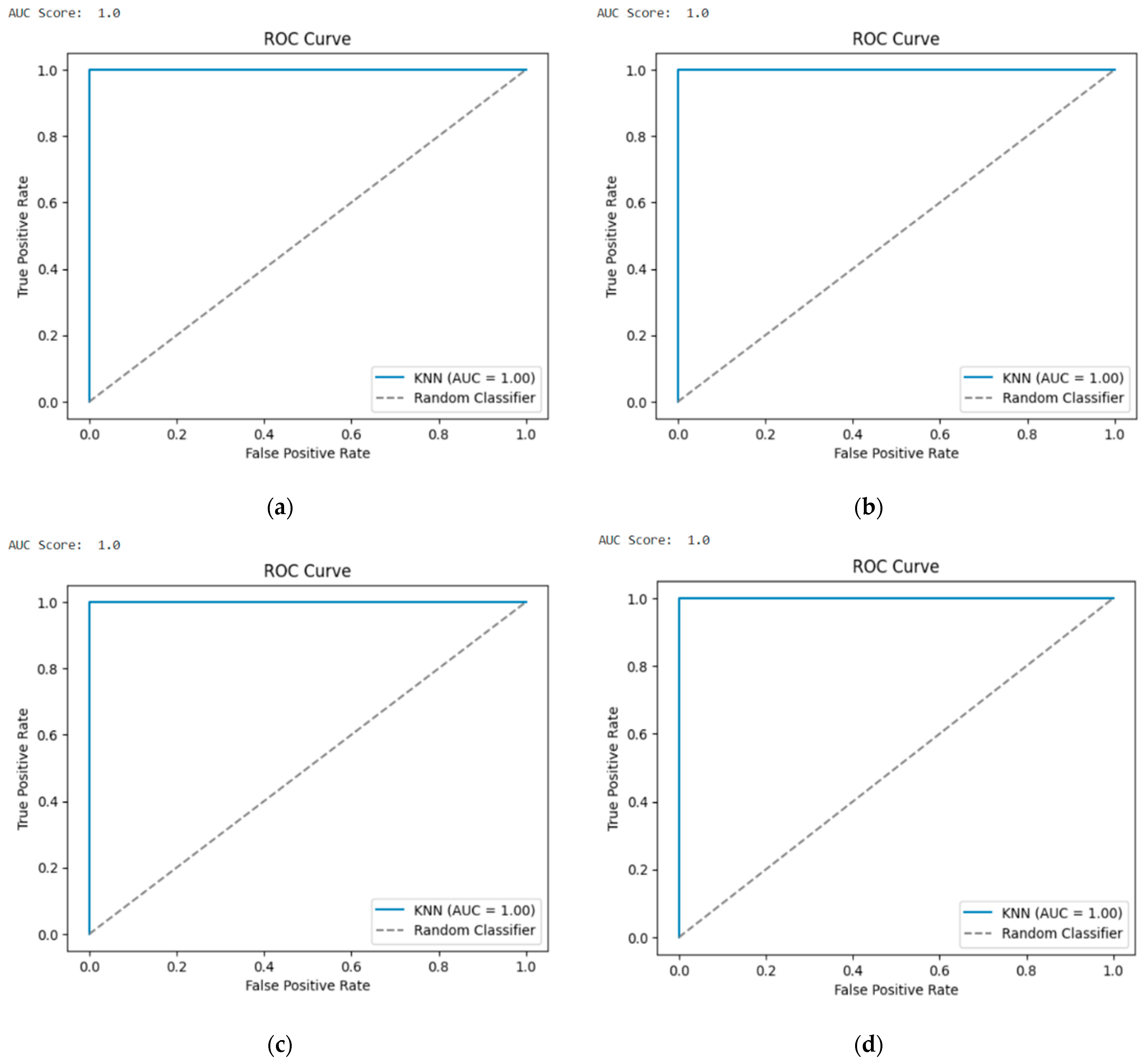 Applsci 13 09937 g009