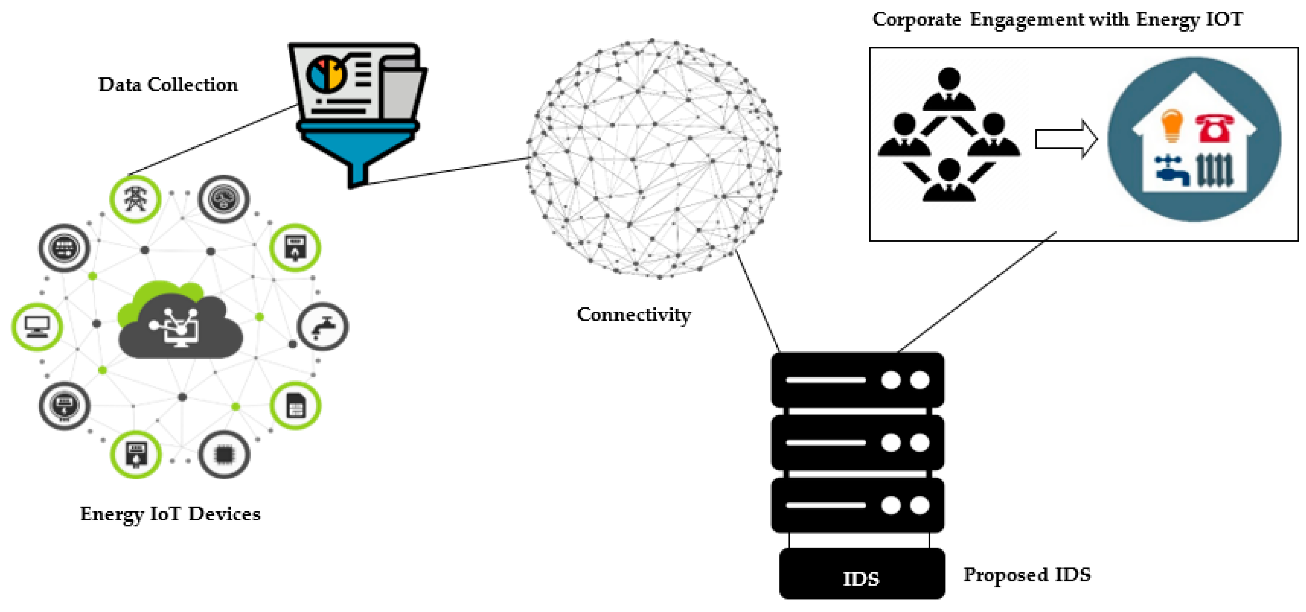 Applsci 13 09937 g010