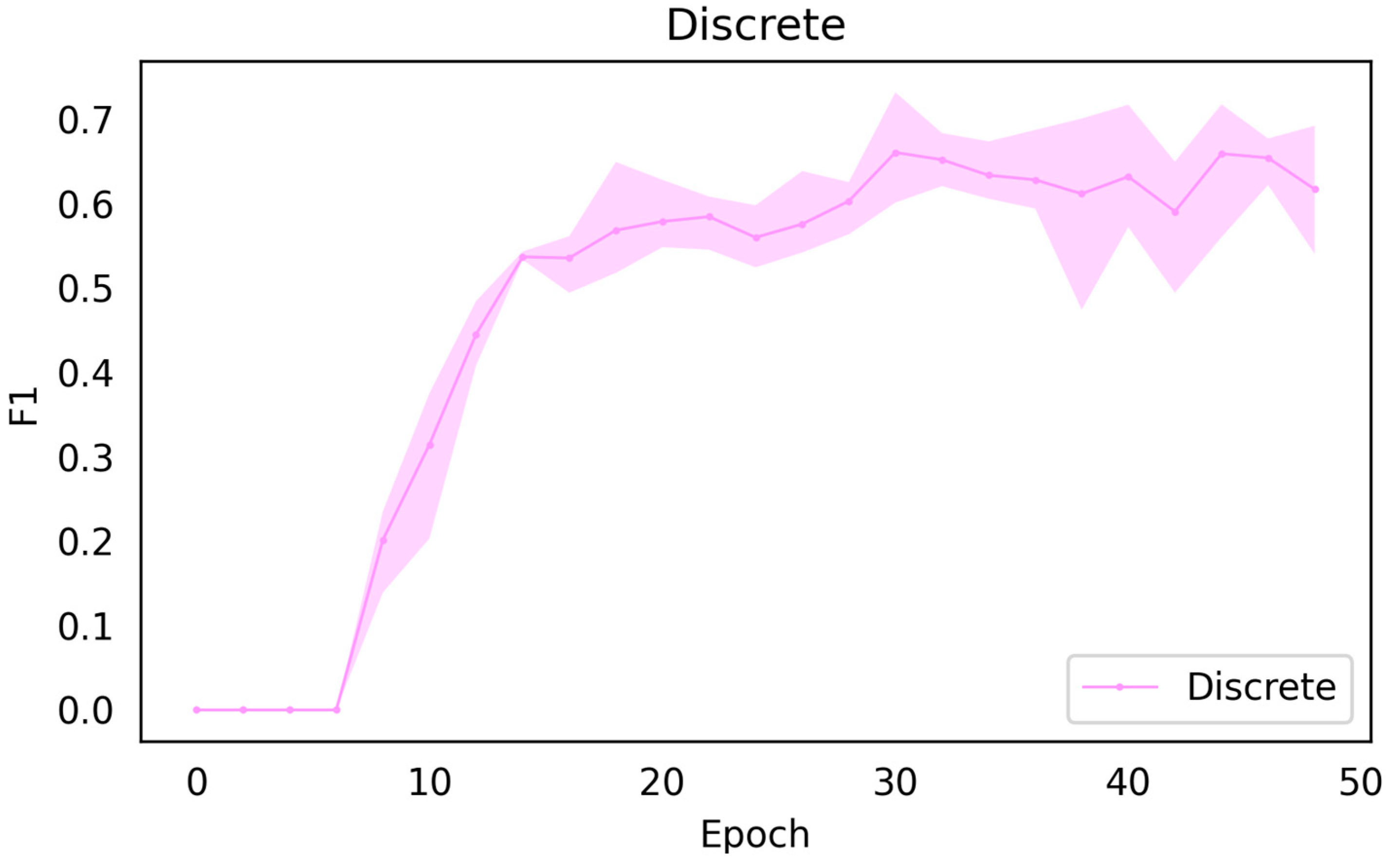Applsci 13 09944 g004