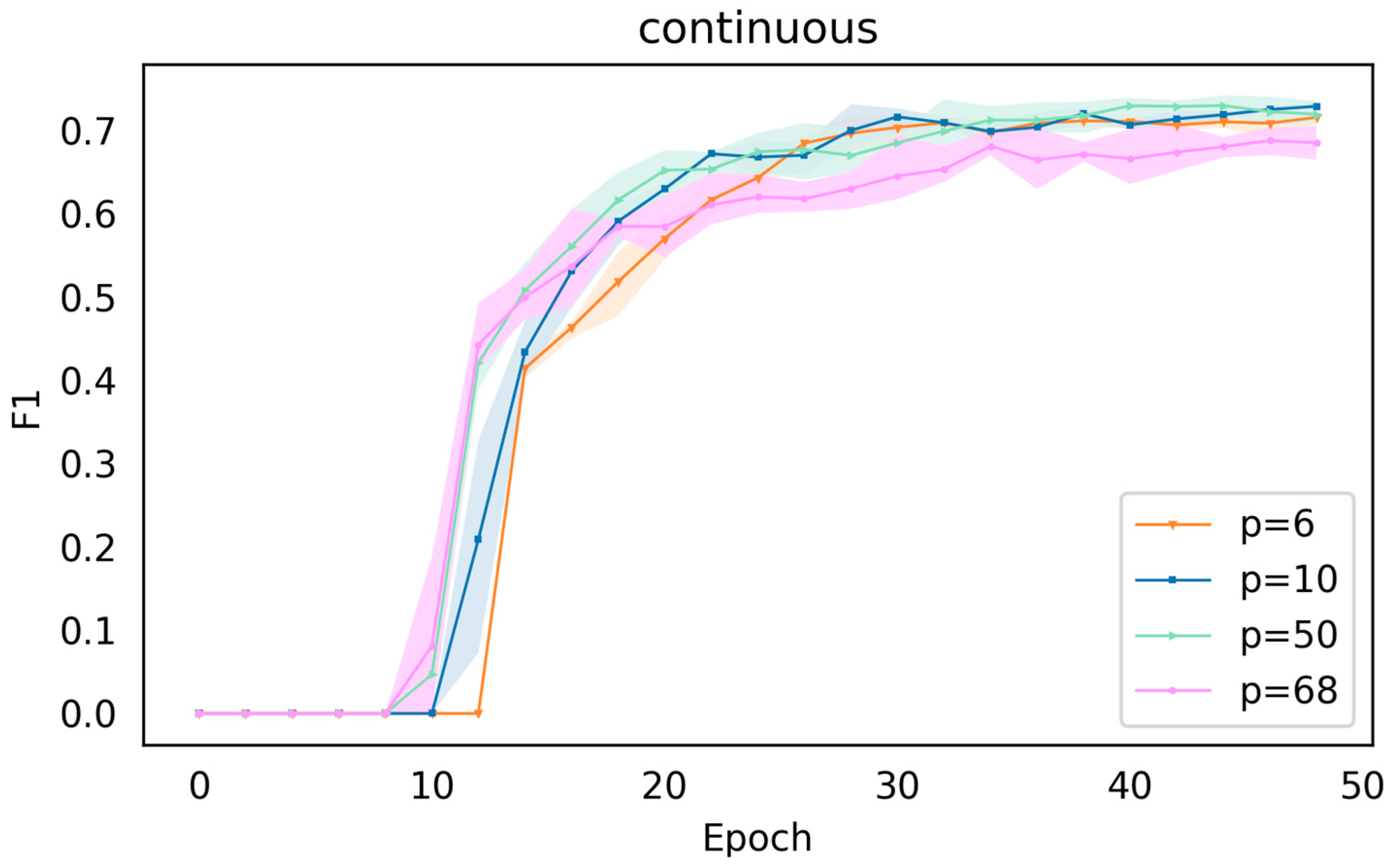 Applsci 13 09944 g005