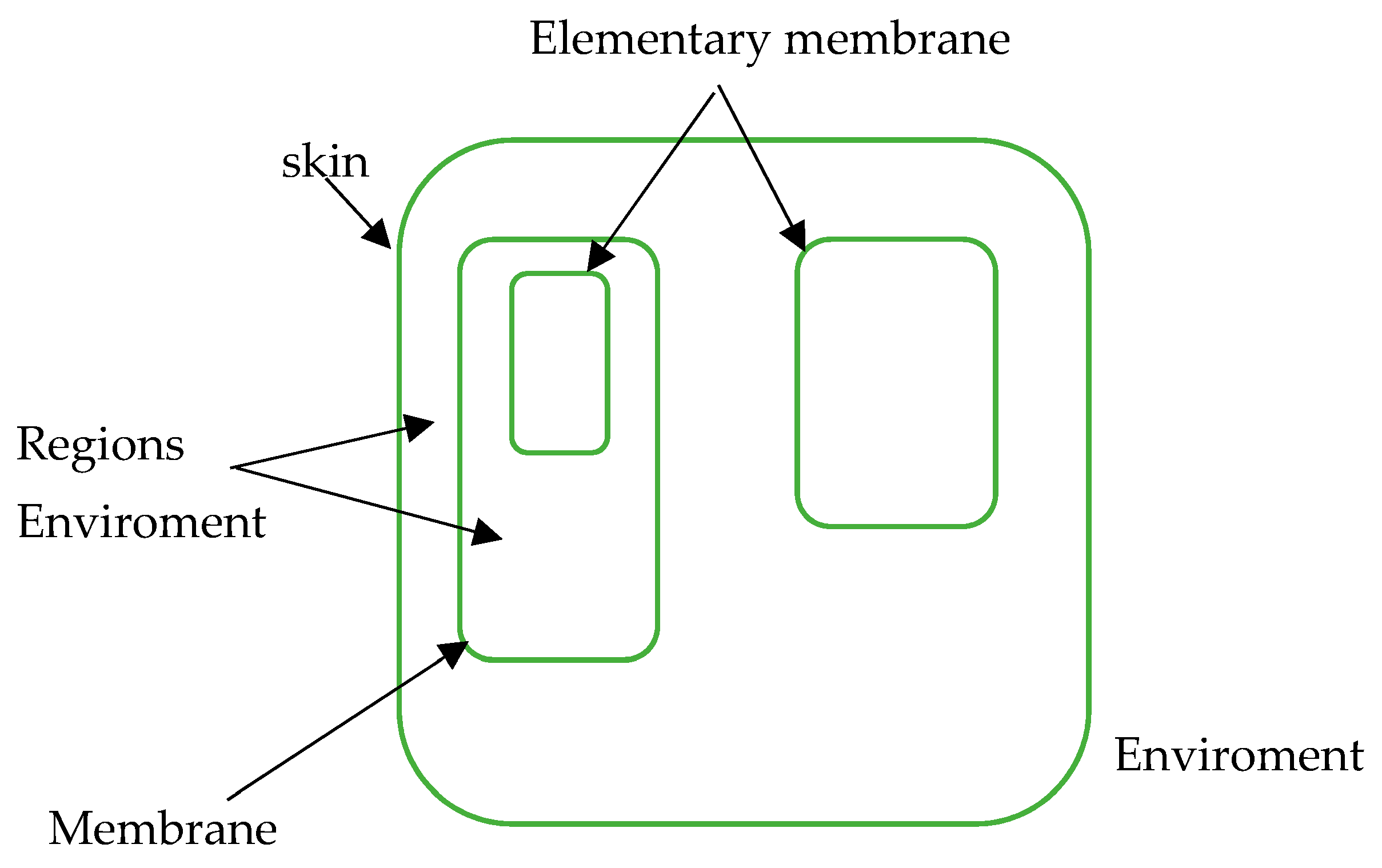 Applsci 13 09945 g001