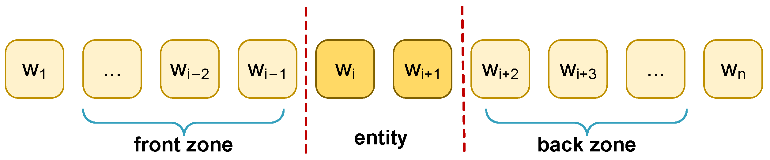 Applsci 13 09948 g001