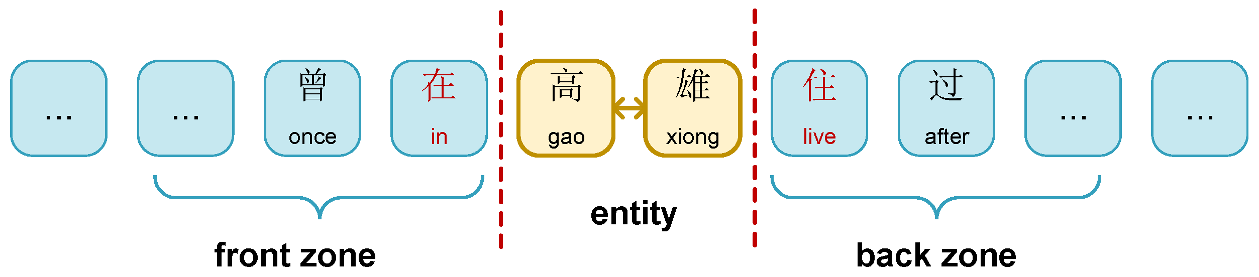 Applsci 13 09948 g003