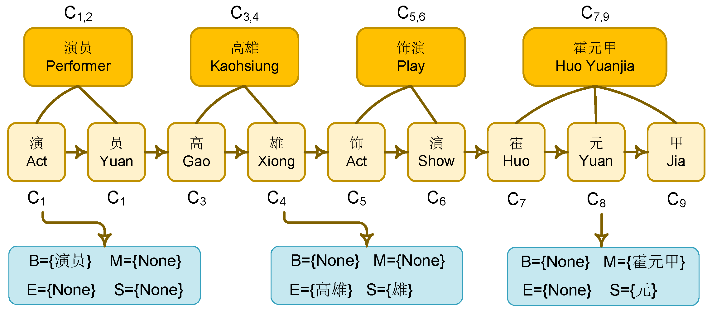 Applsci 13 09948 g005