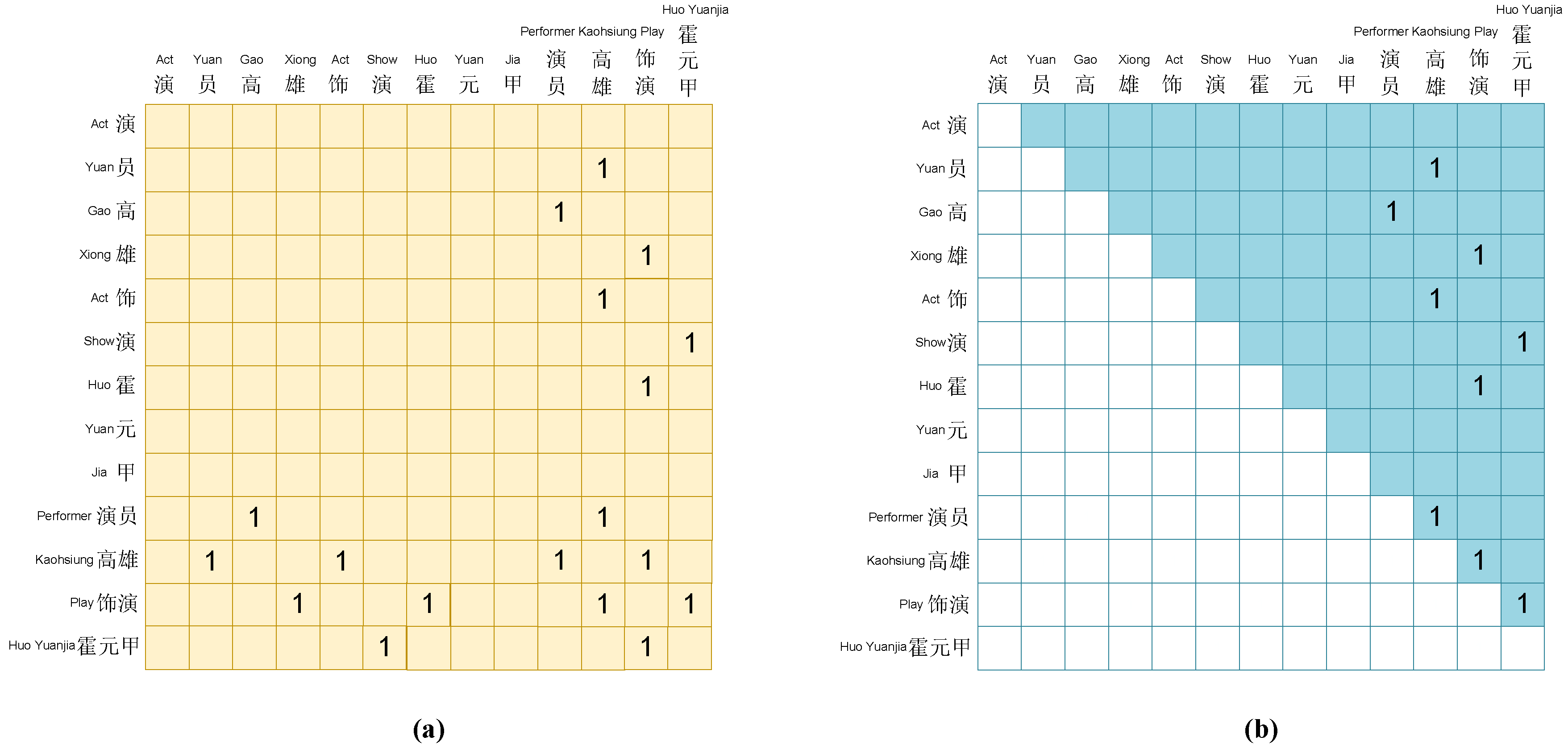 Applsci 13 09948 g007