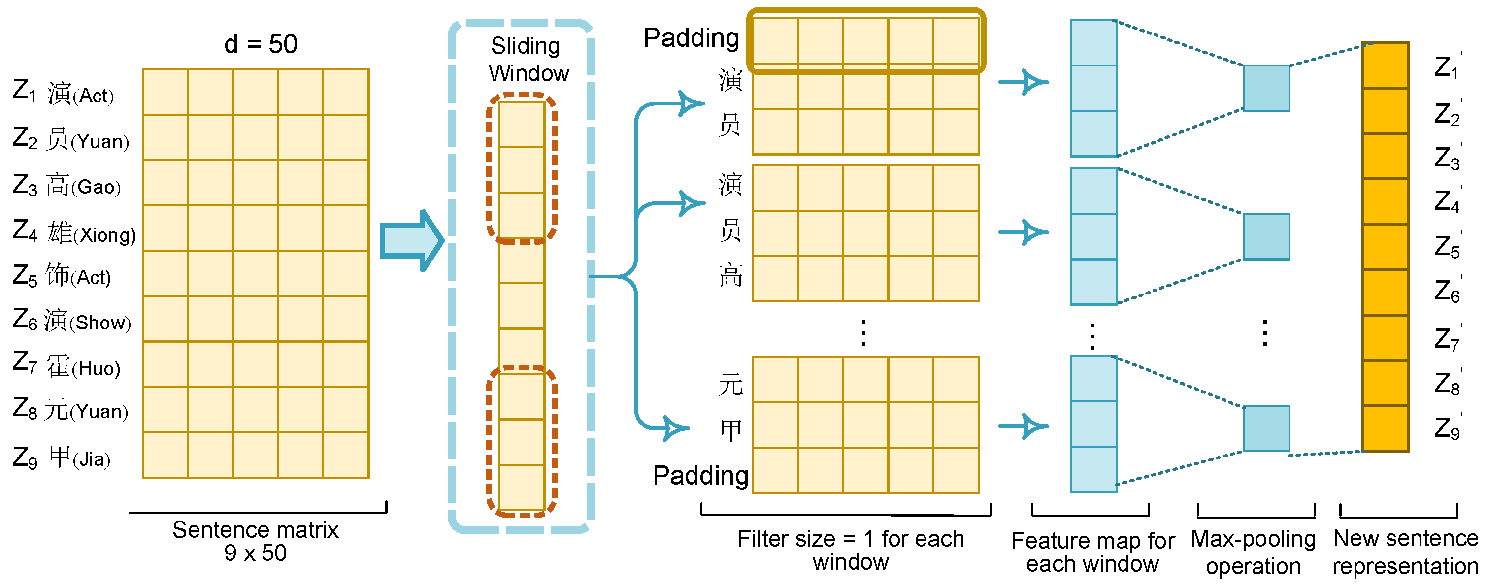 Applsci 13 09948 g008