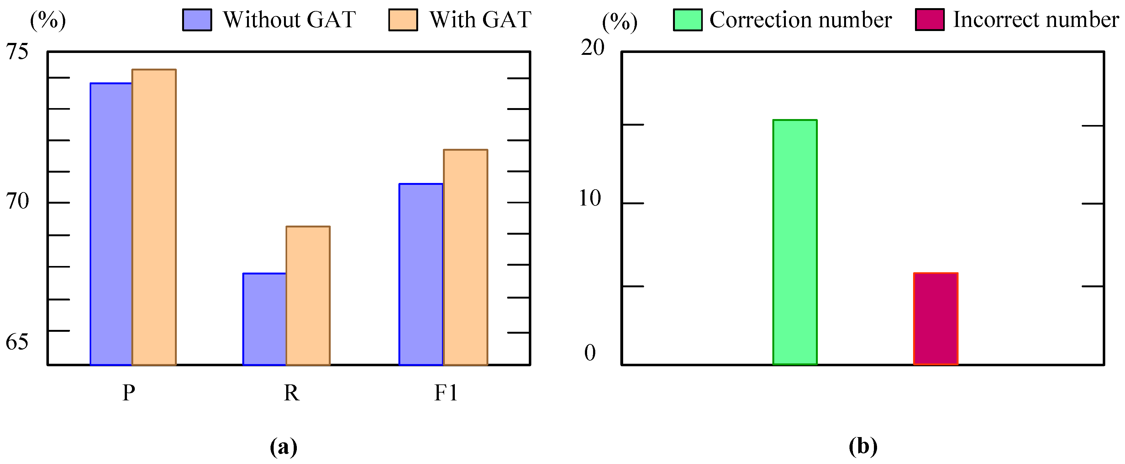 Applsci 13 09948 g010