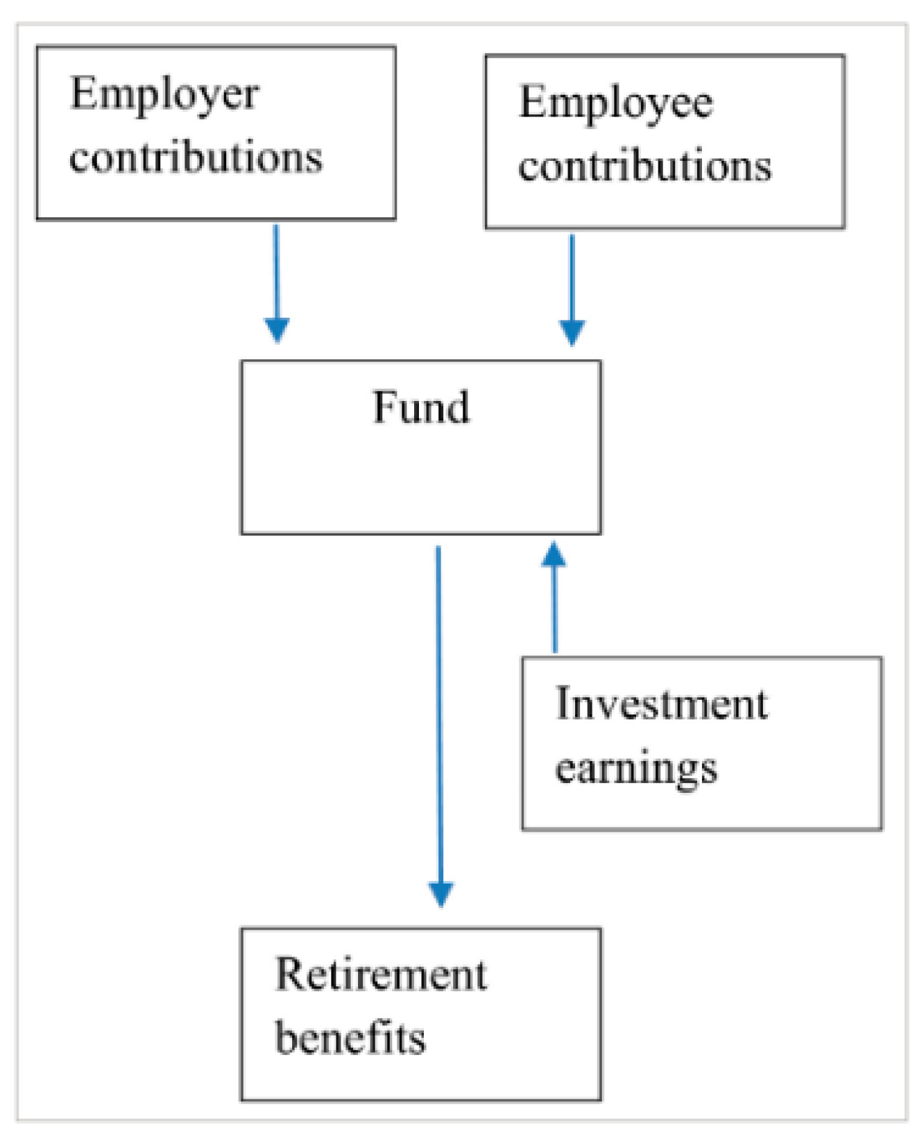 Applsci 13 09949 g001