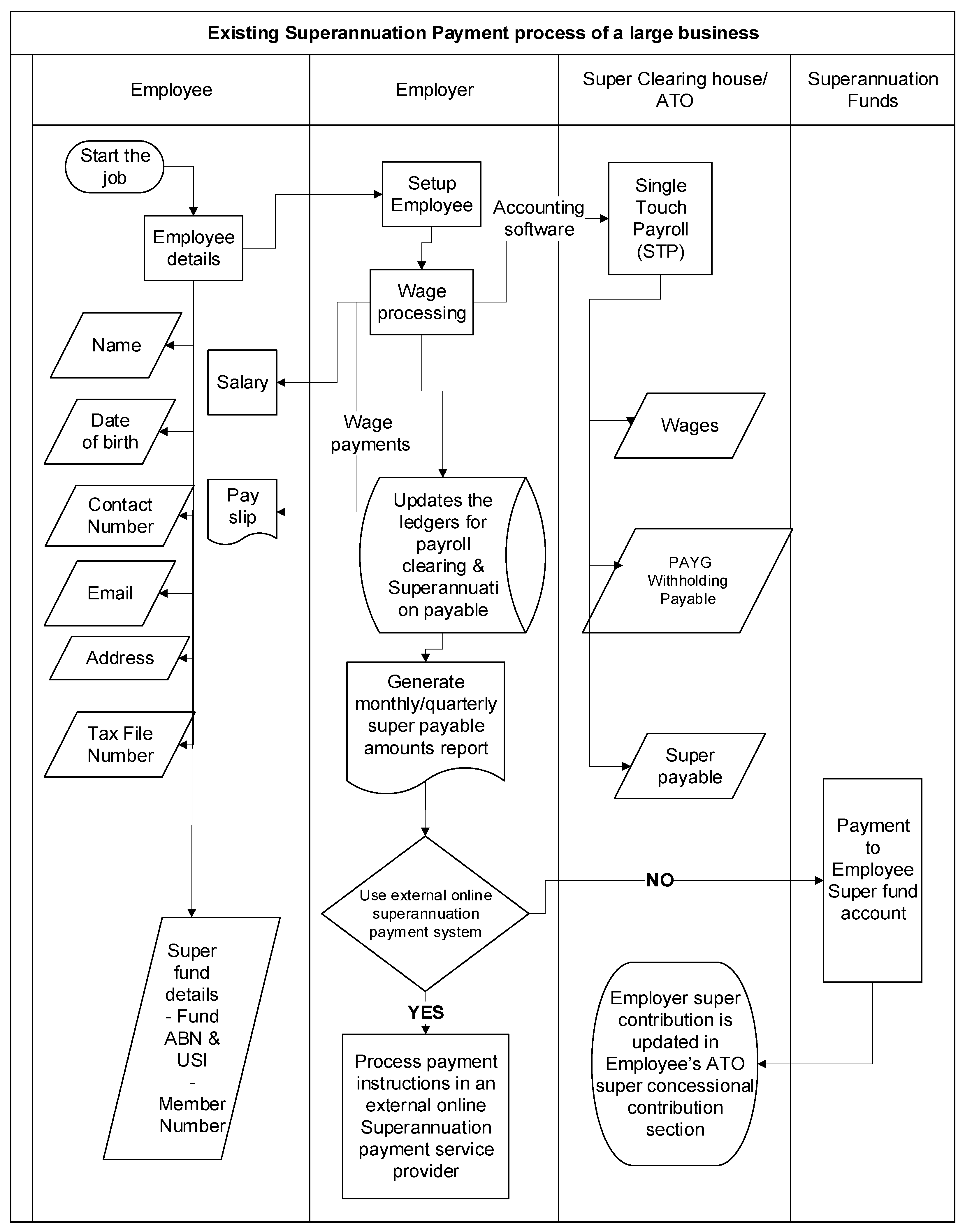 Applsci 13 09949 g004