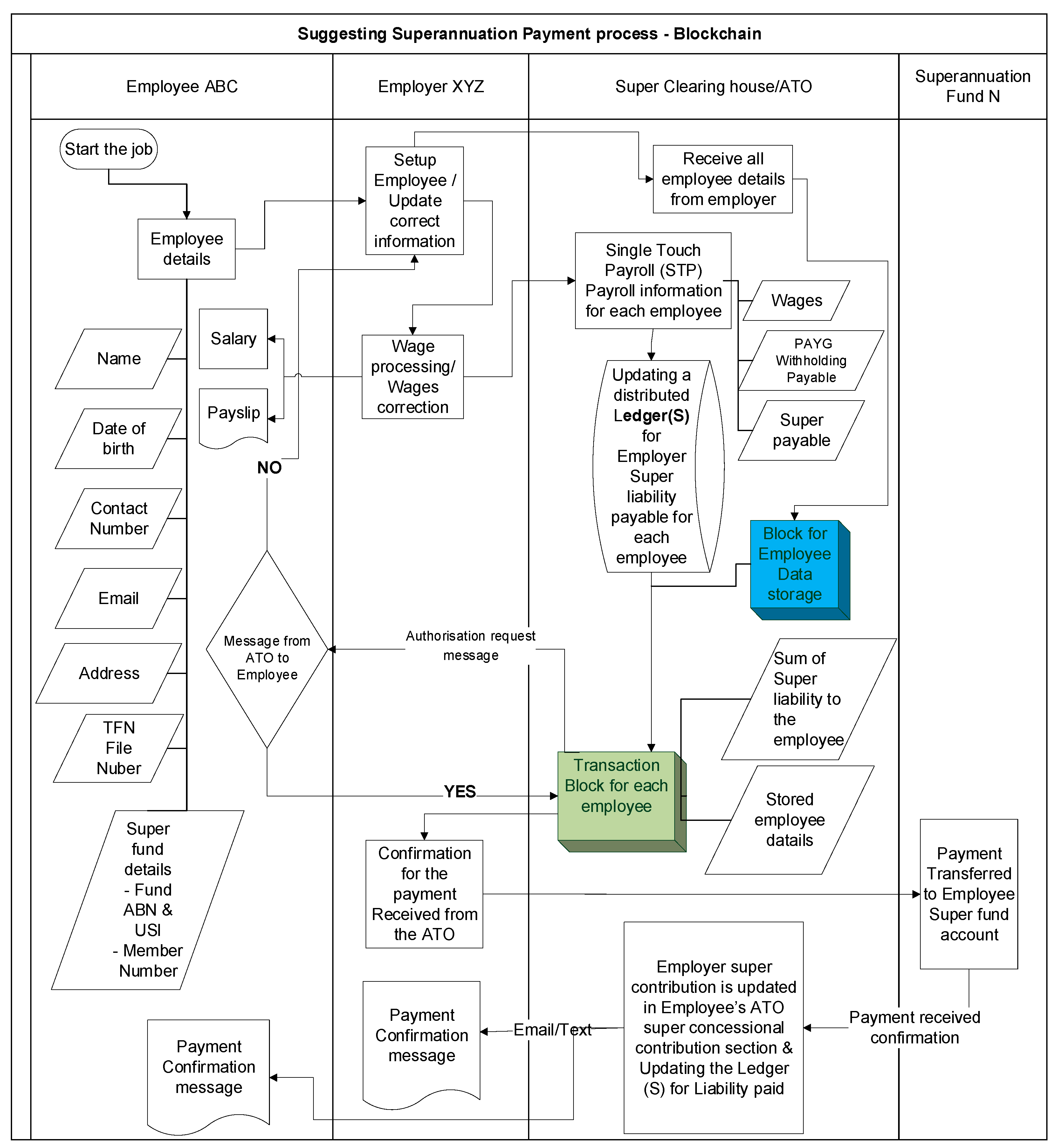 Applsci 13 09949 g005