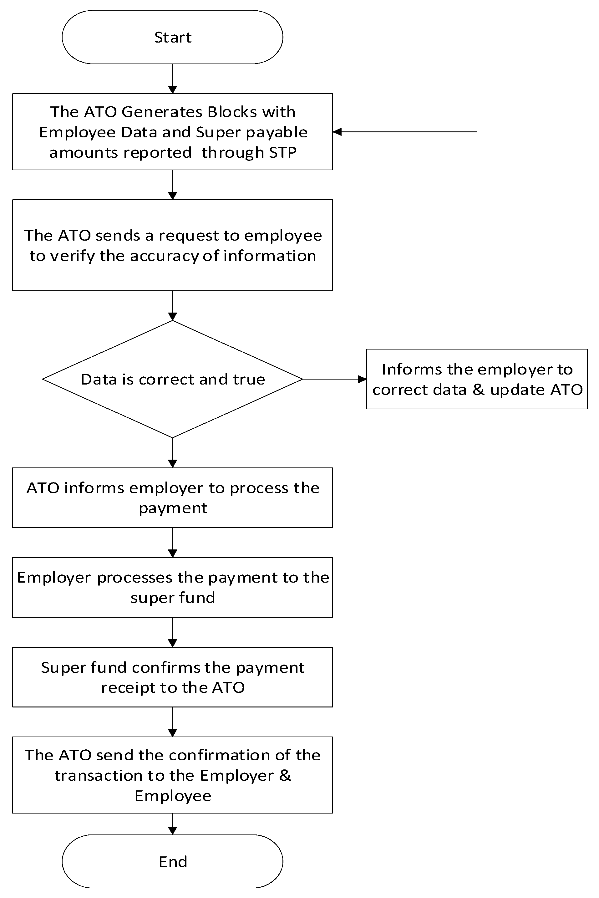 Applsci 13 09949 g006
