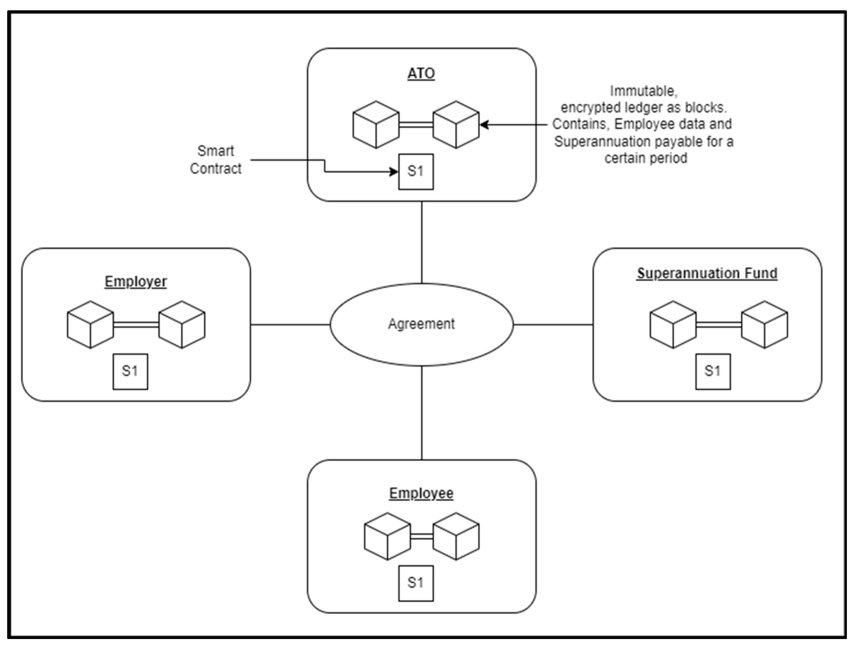 Applsci 13 09949 g007