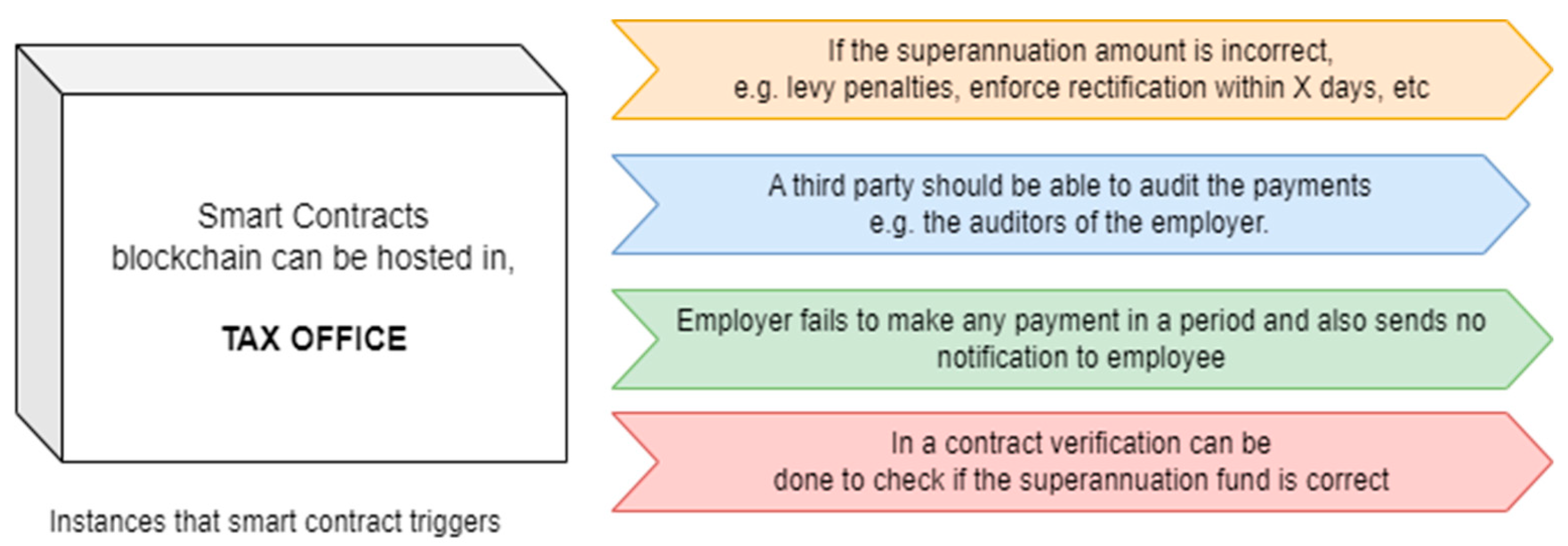 Applsci 13 09949 g008