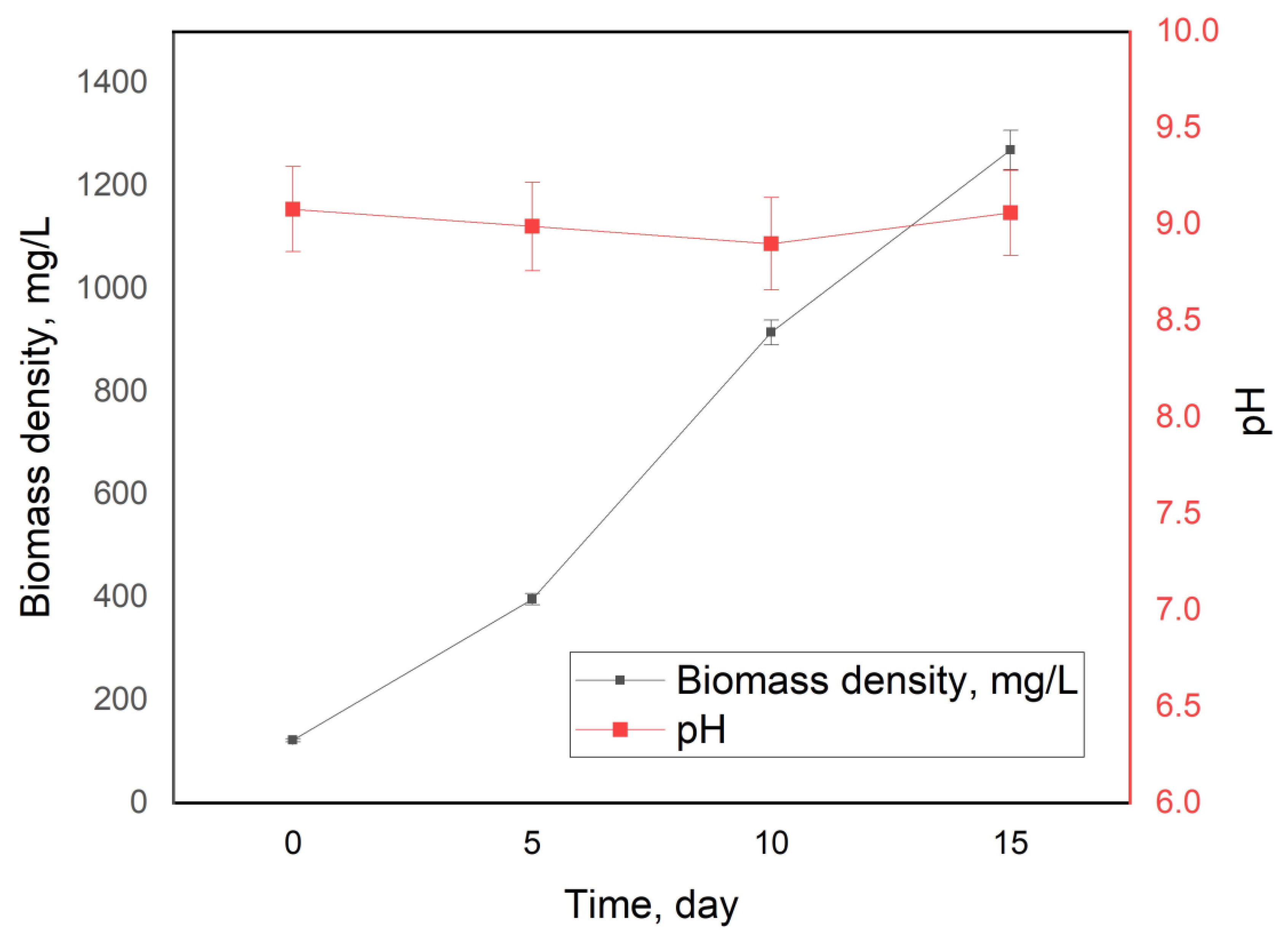 Applsci 13 09950 g002