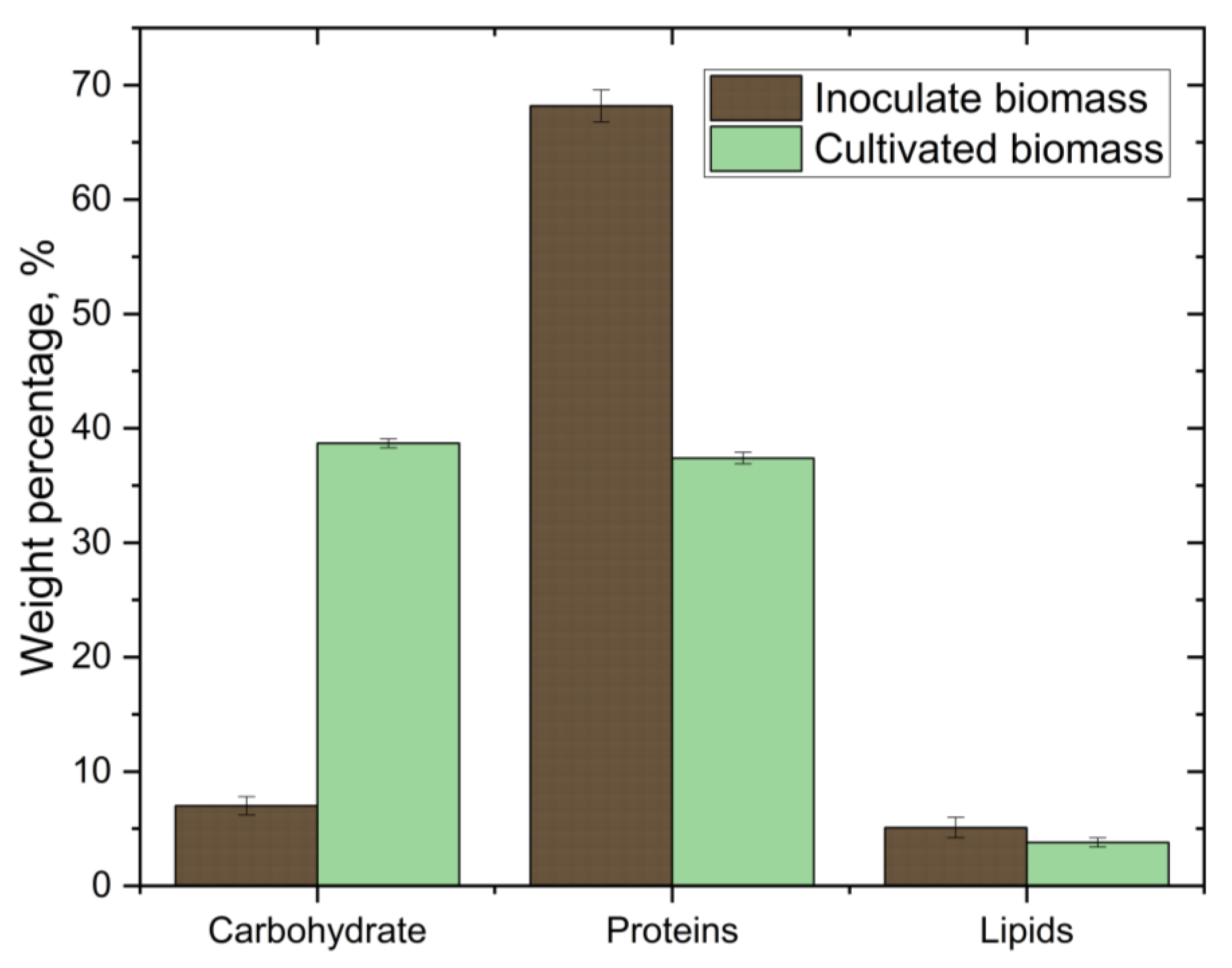 Applsci 13 09950 g004