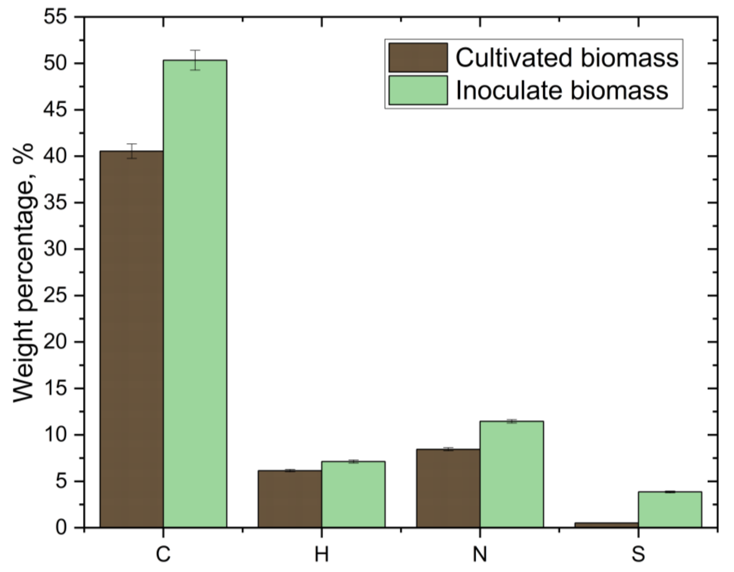 Applsci 13 09950 g005