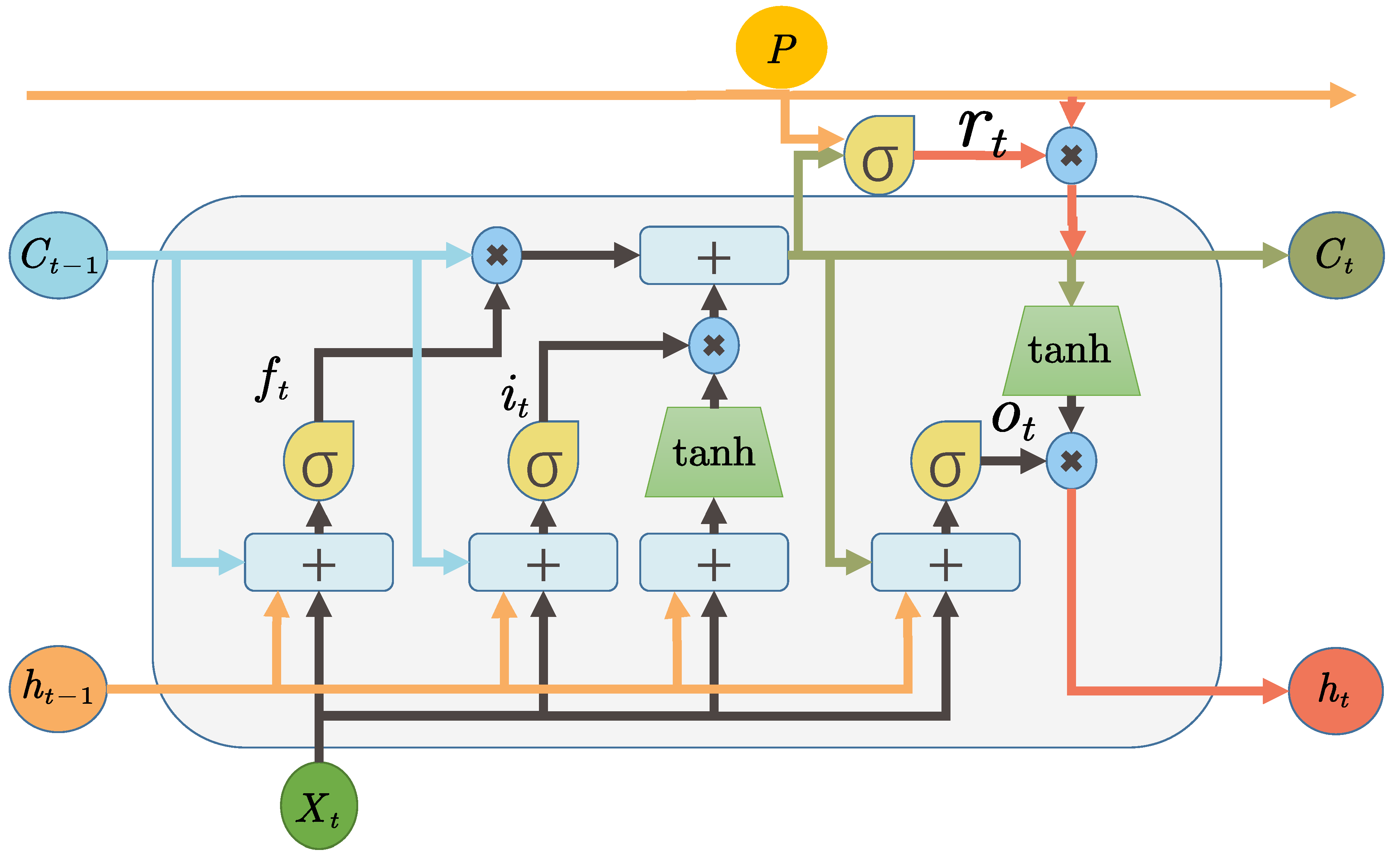 Applsci 13 09957 g002