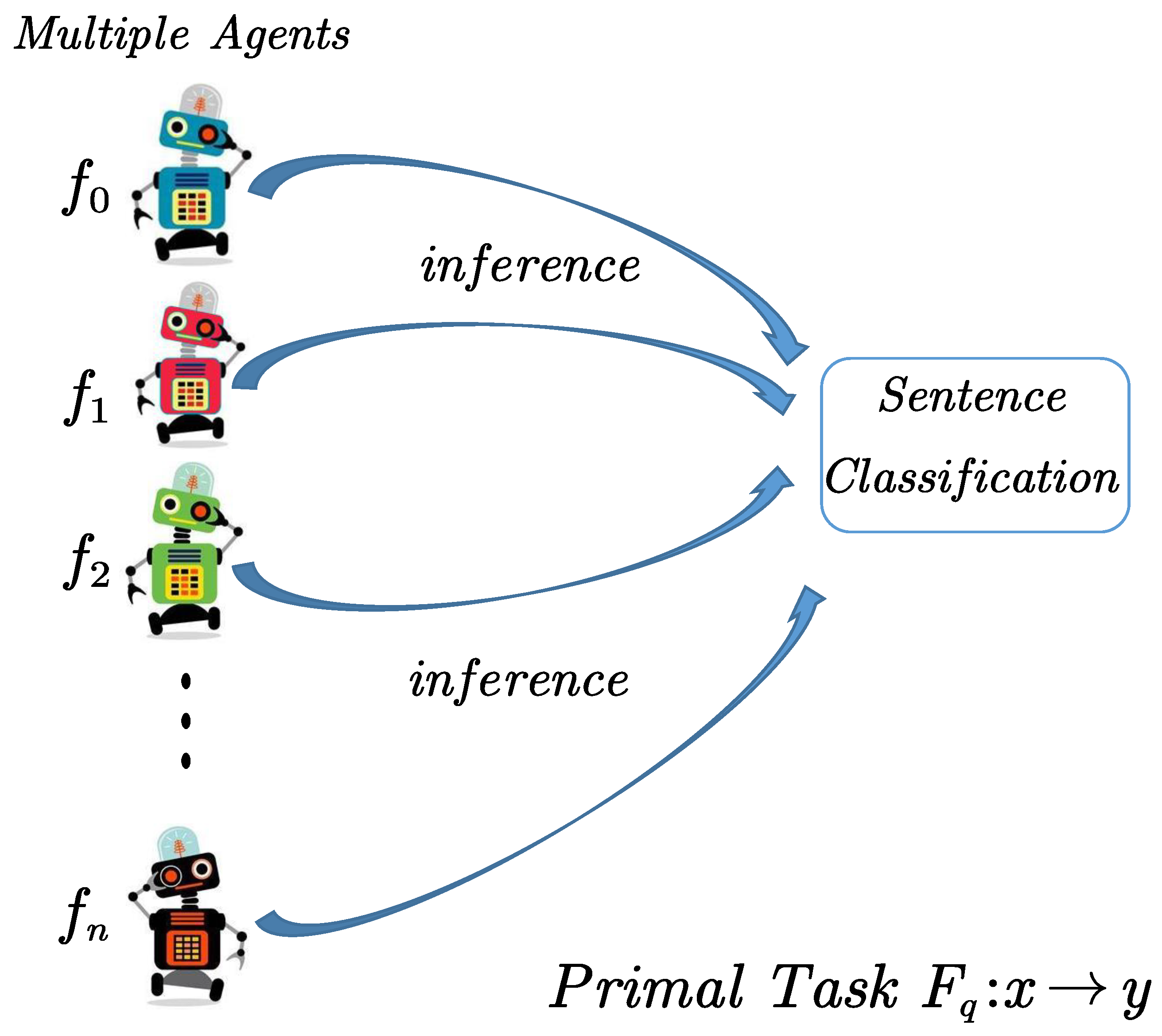 Applsci 13 09957 g004