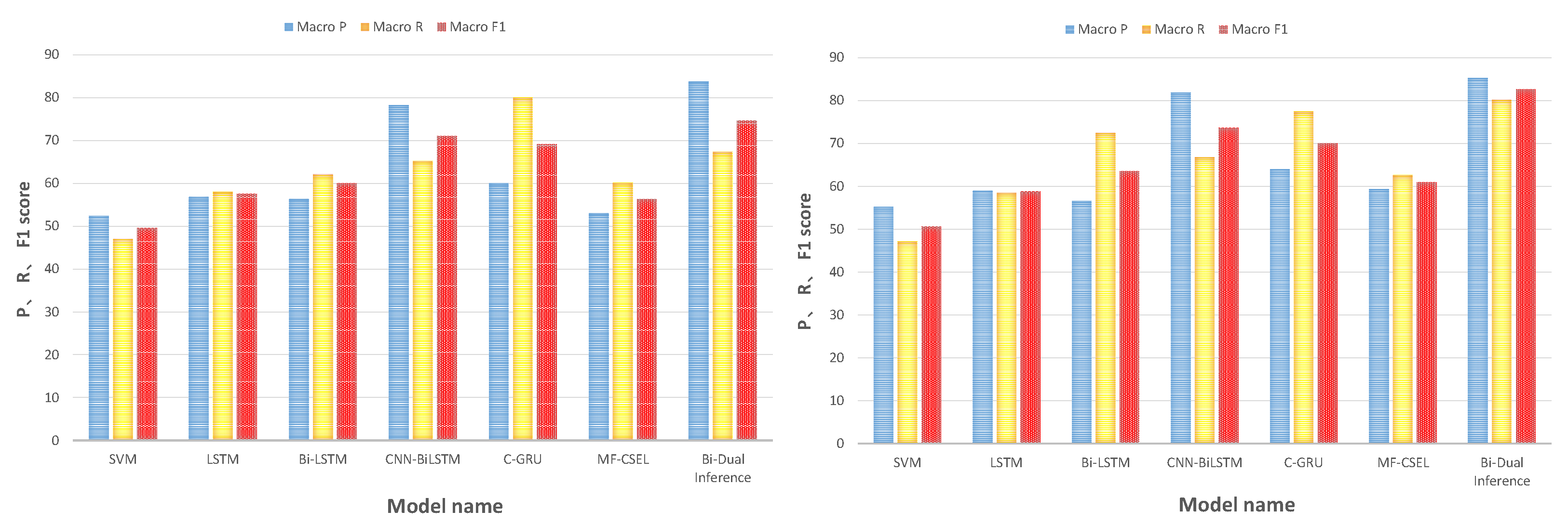 Applsci 13 09957 g006