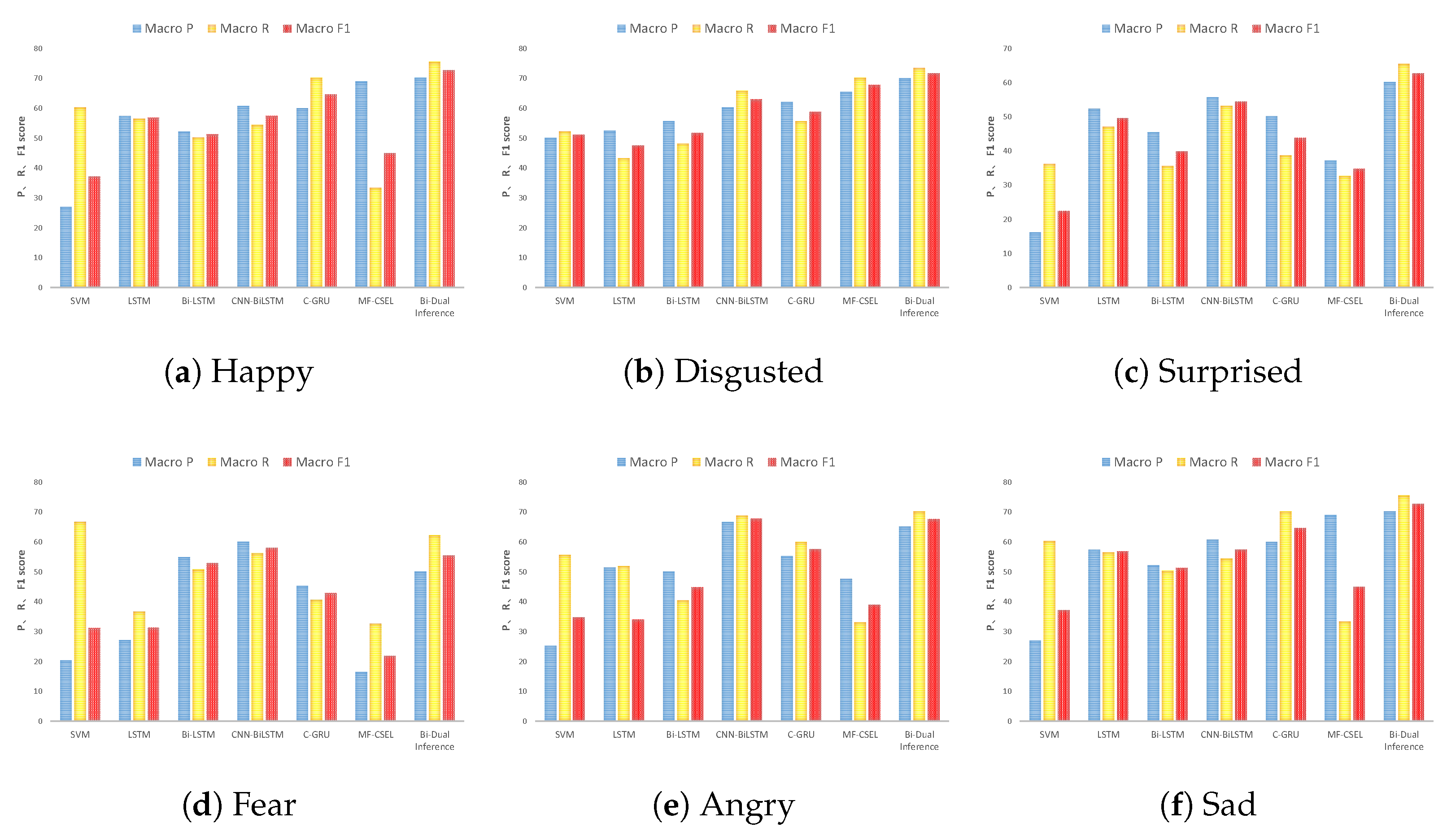 Applsci 13 09957 g007