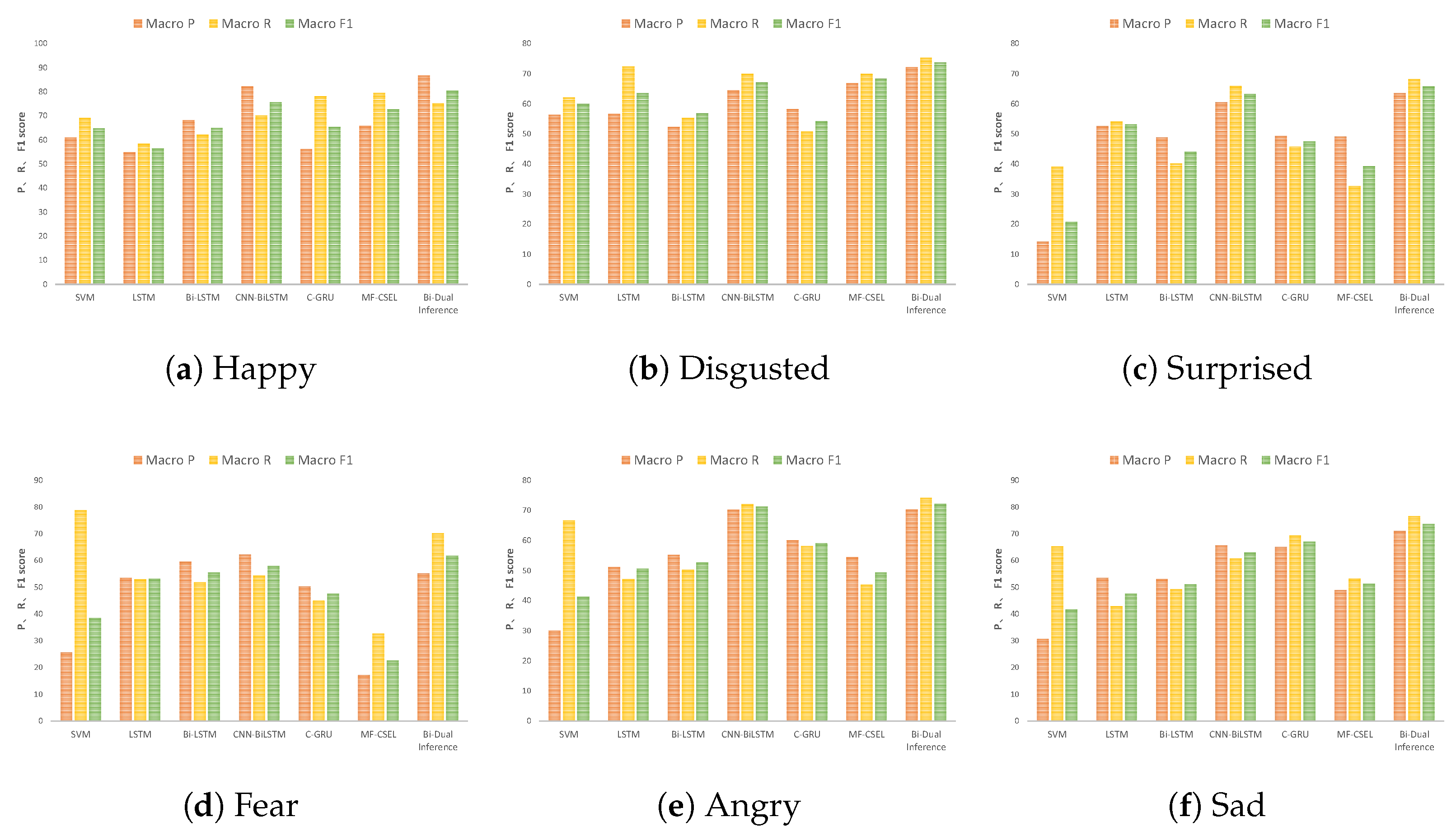 Applsci 13 09957 g008