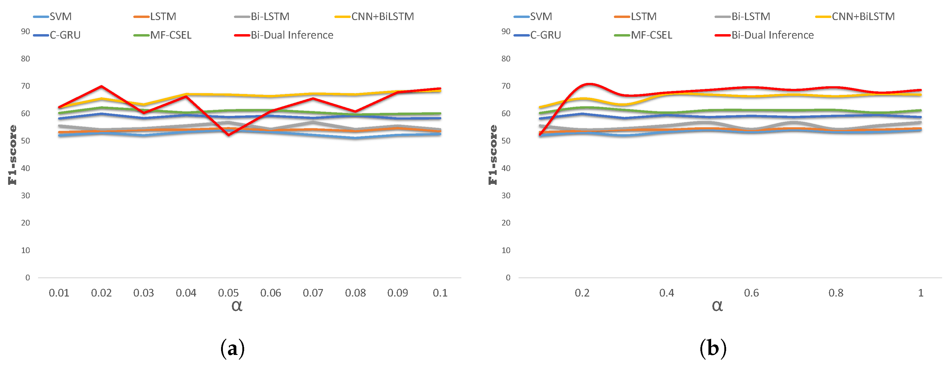 Applsci 13 09957 g010
