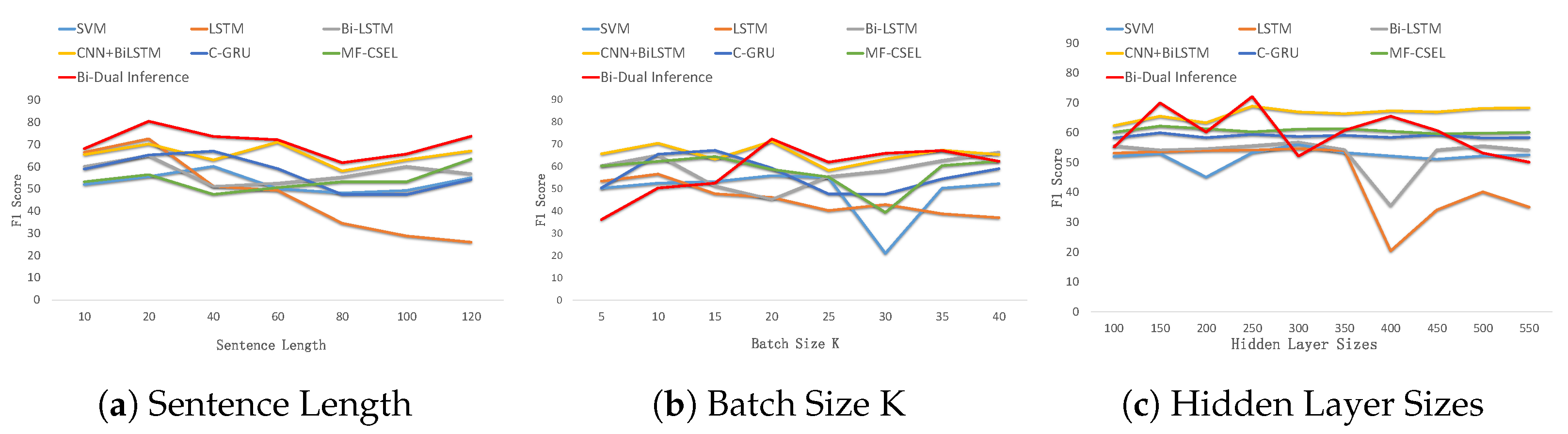 Applsci 13 09957 g011