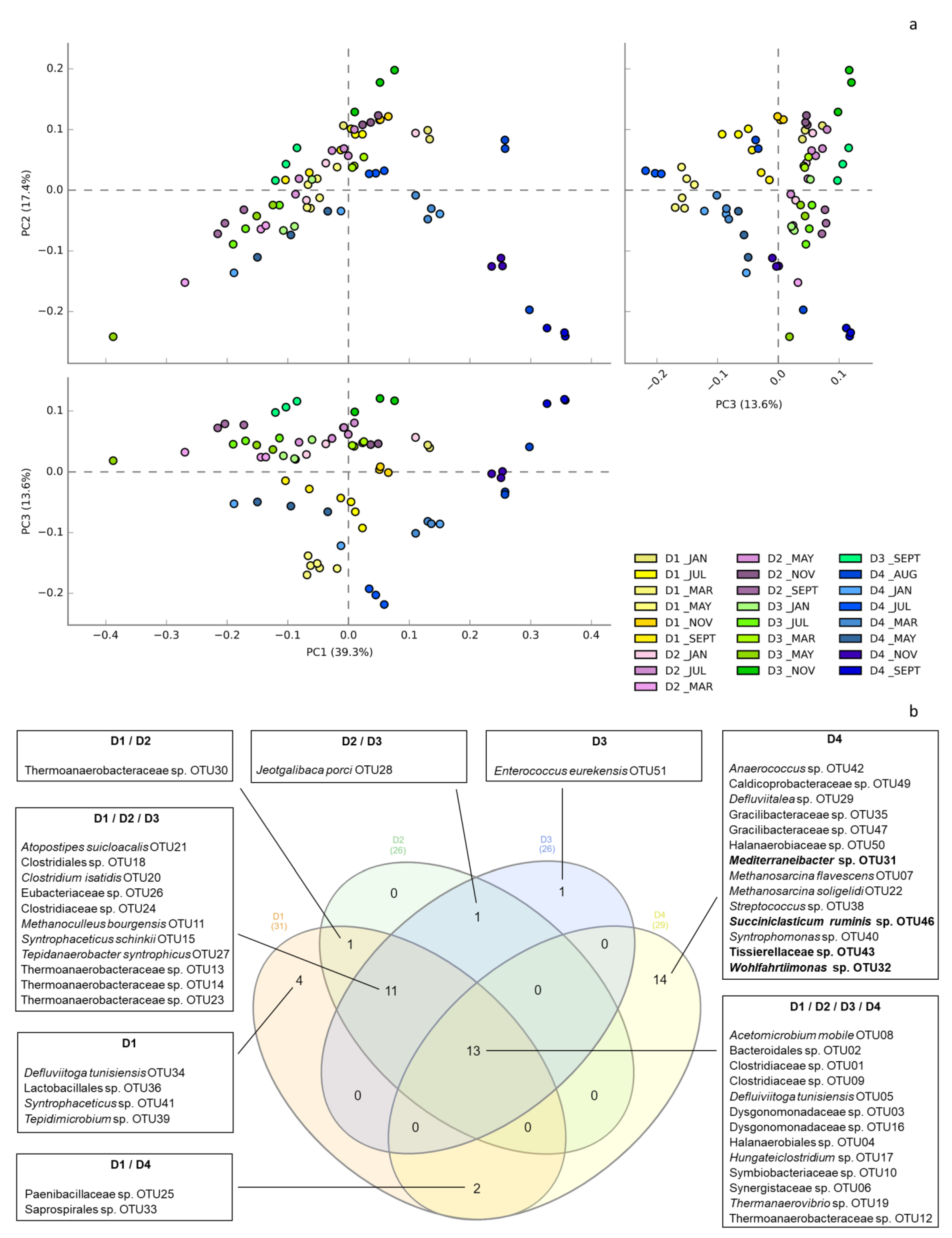 Applsci 13 09959 g002