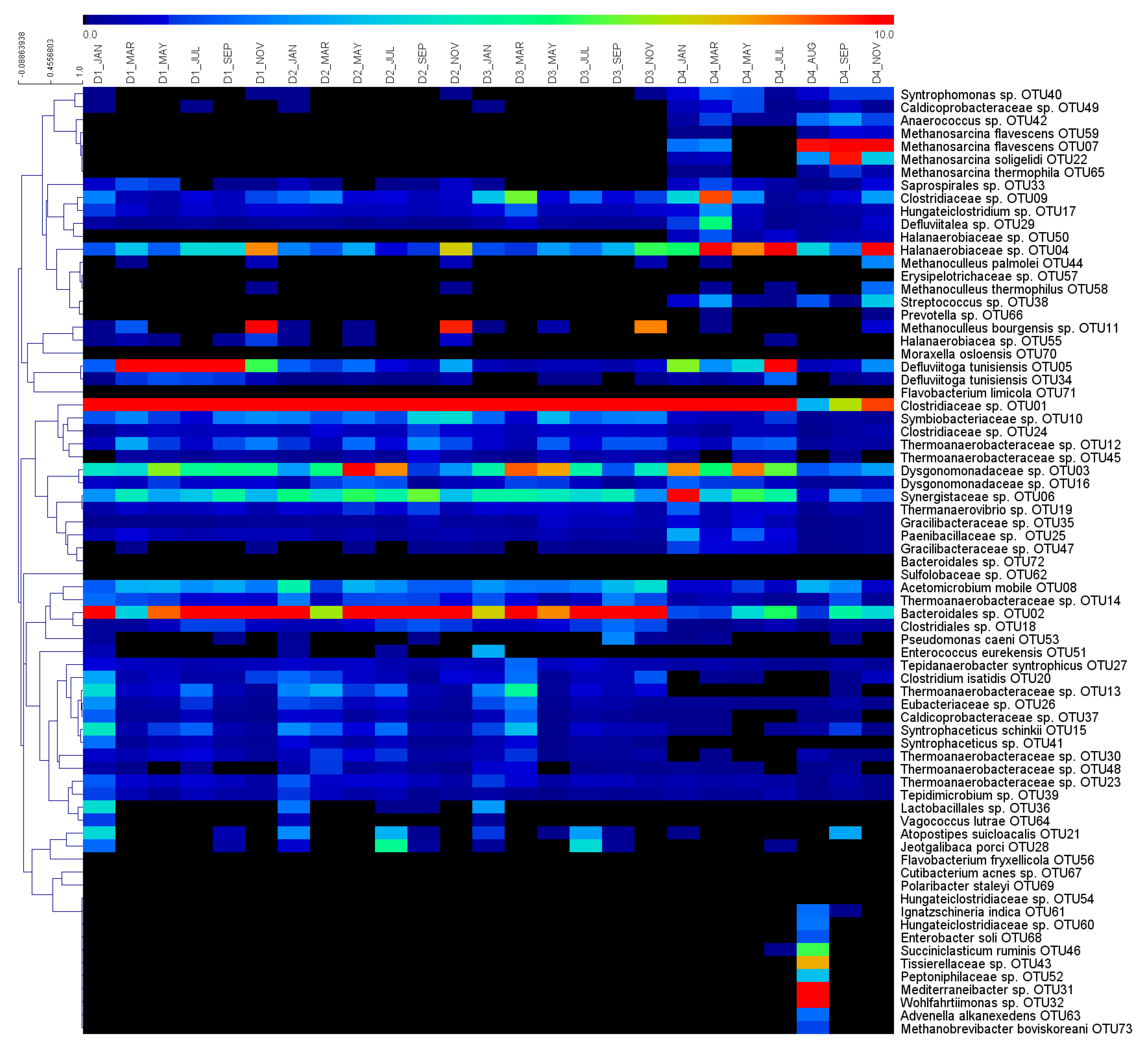 Applsci 13 09959 g003