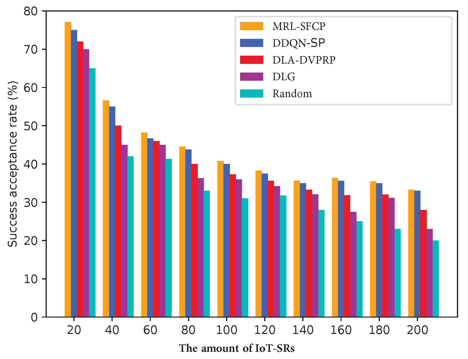 Applsci 13 09960 g008