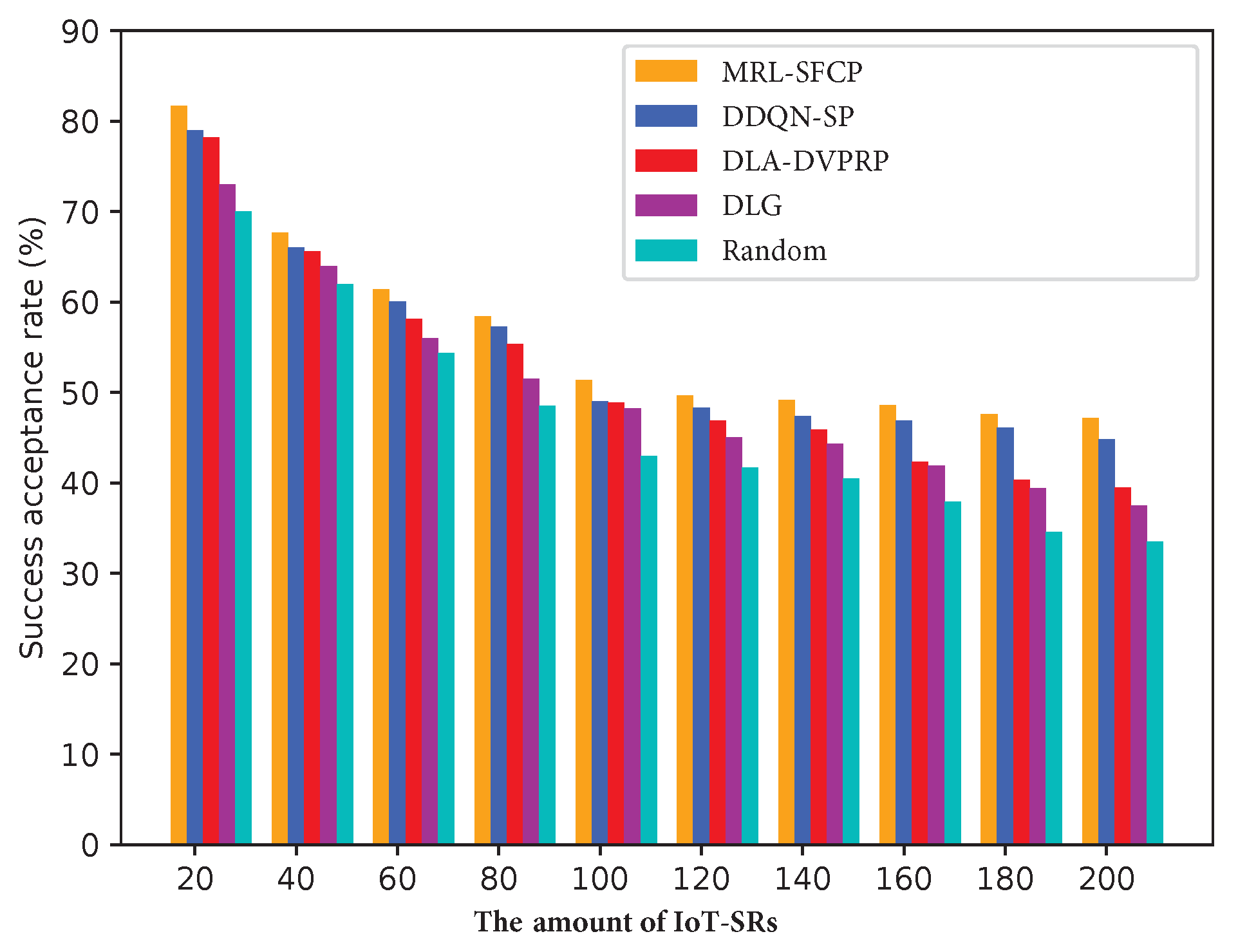 Applsci 13 09960 g012