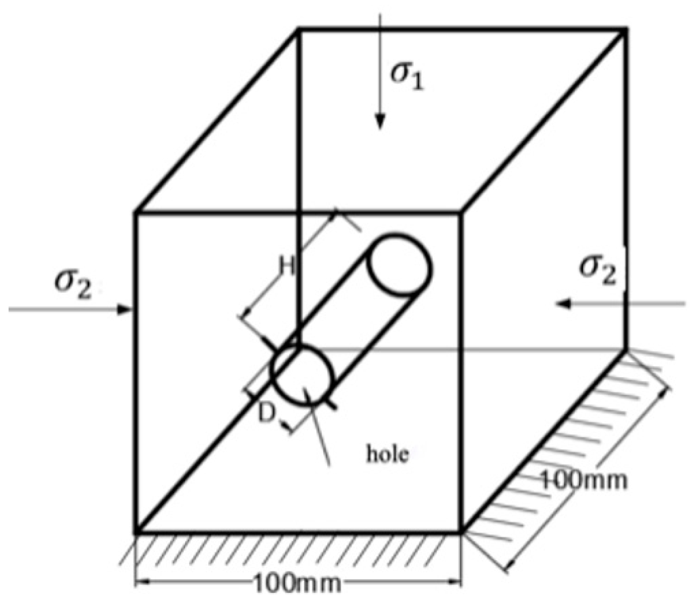 Applsci 13 09963 g011 Applsci 13 09963 g011