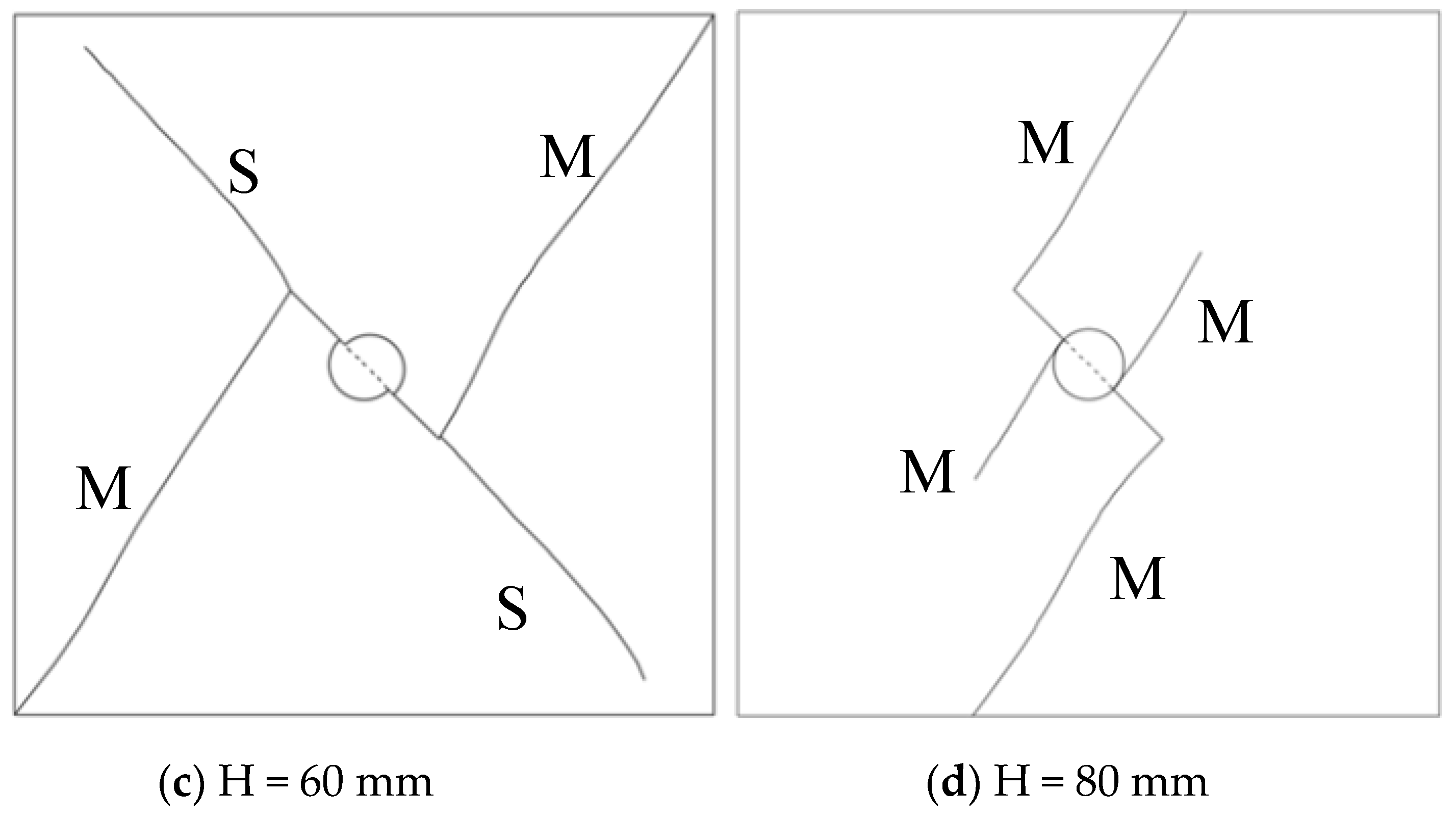 Applsci 13 09963 g031b Applsci 13 09963 g031b