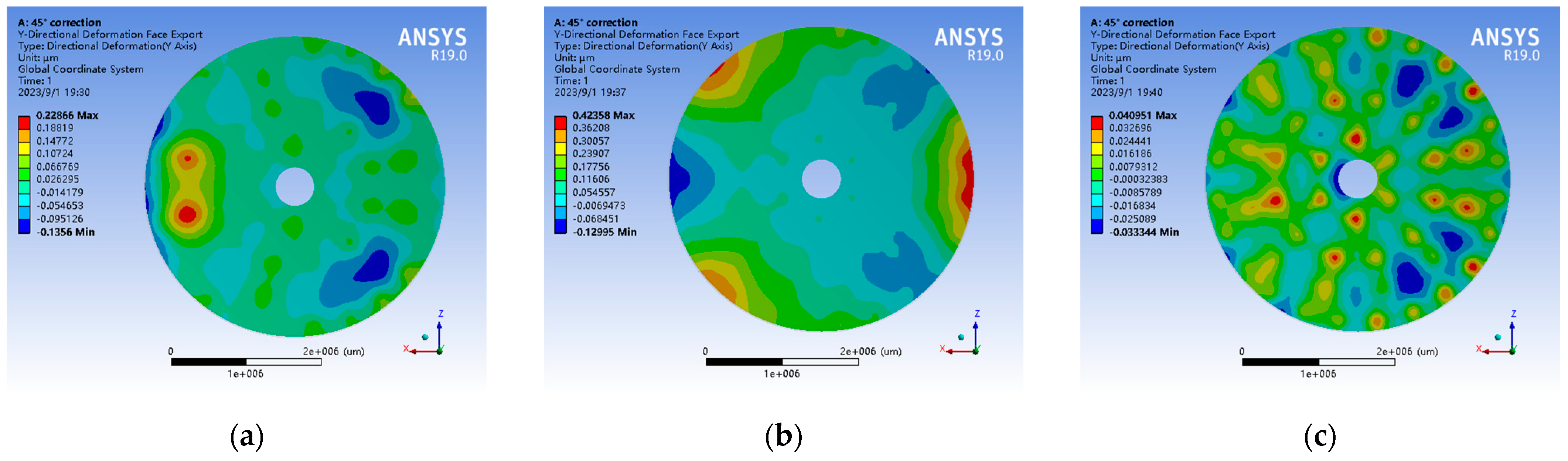 Applsci 13 09966 g014