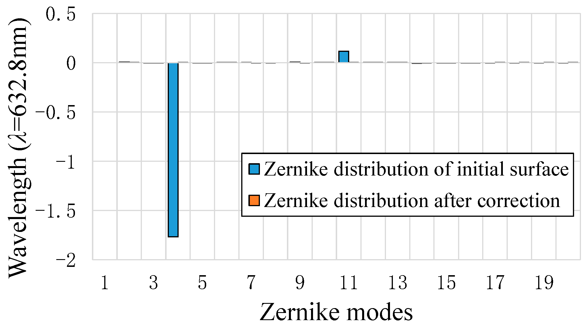 Applsci 13 09966 g021