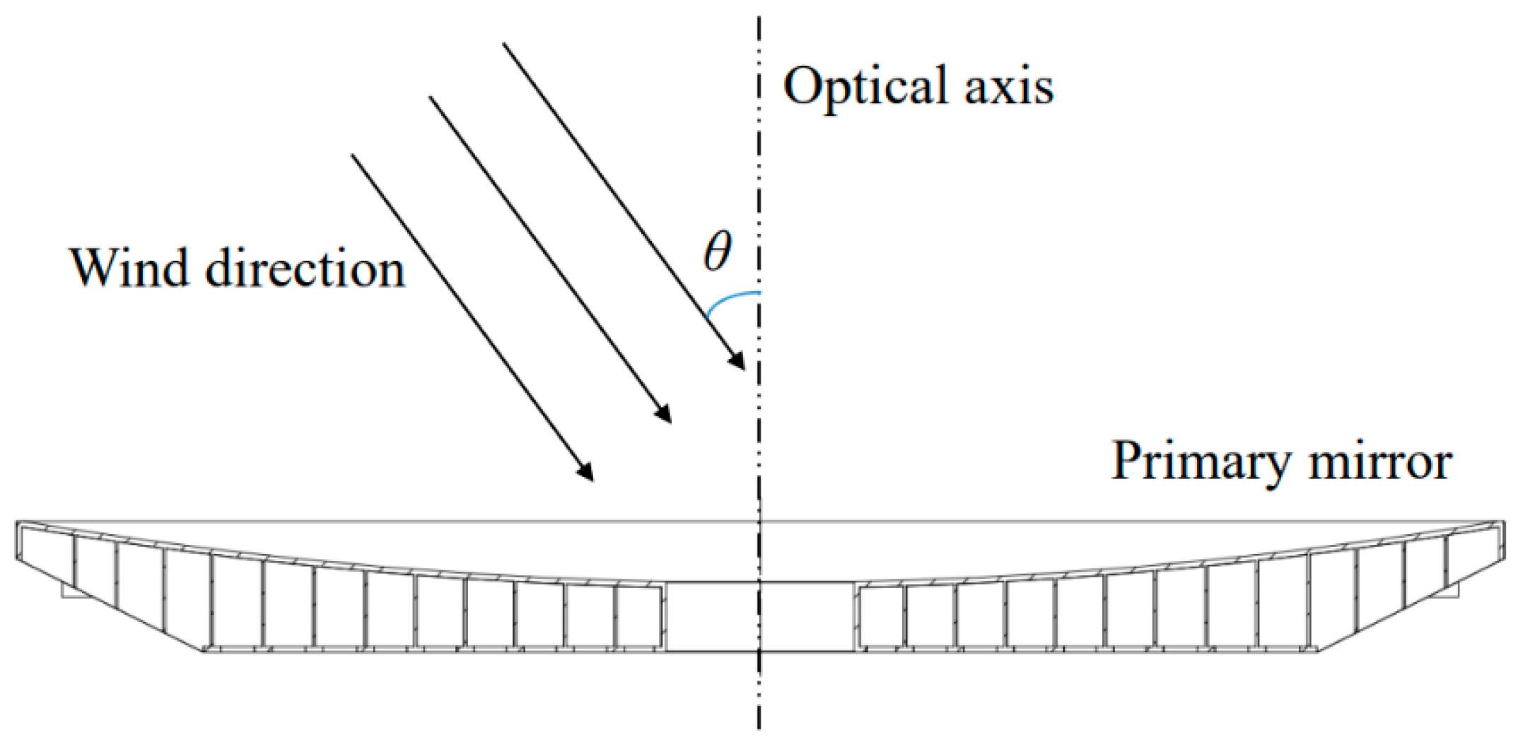 Applsci 13 09966 g023