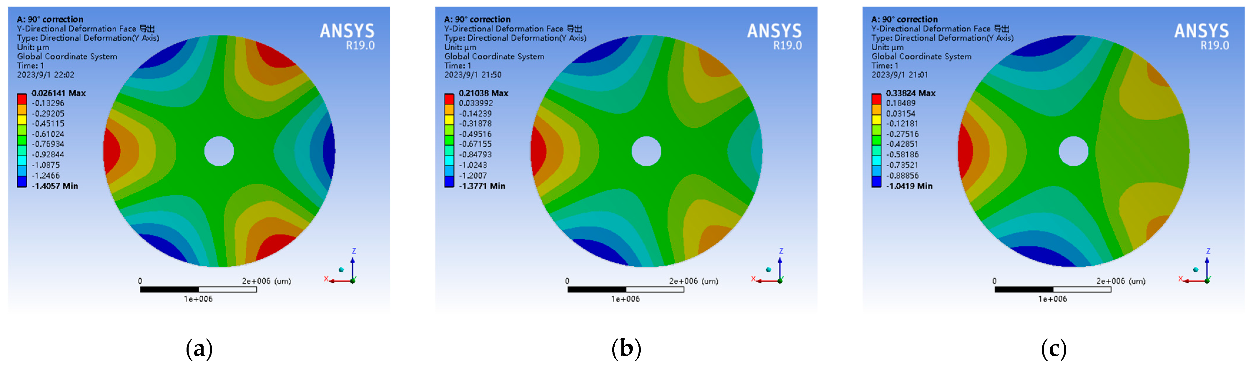 Applsci 13 09966 g024