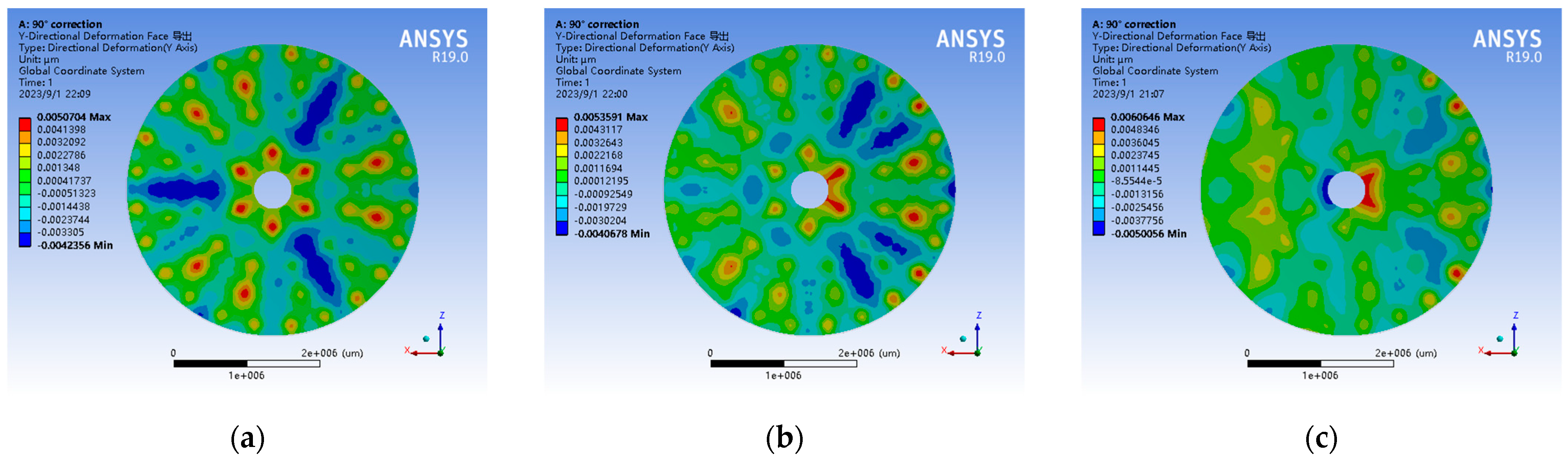 Applsci 13 09966 g025