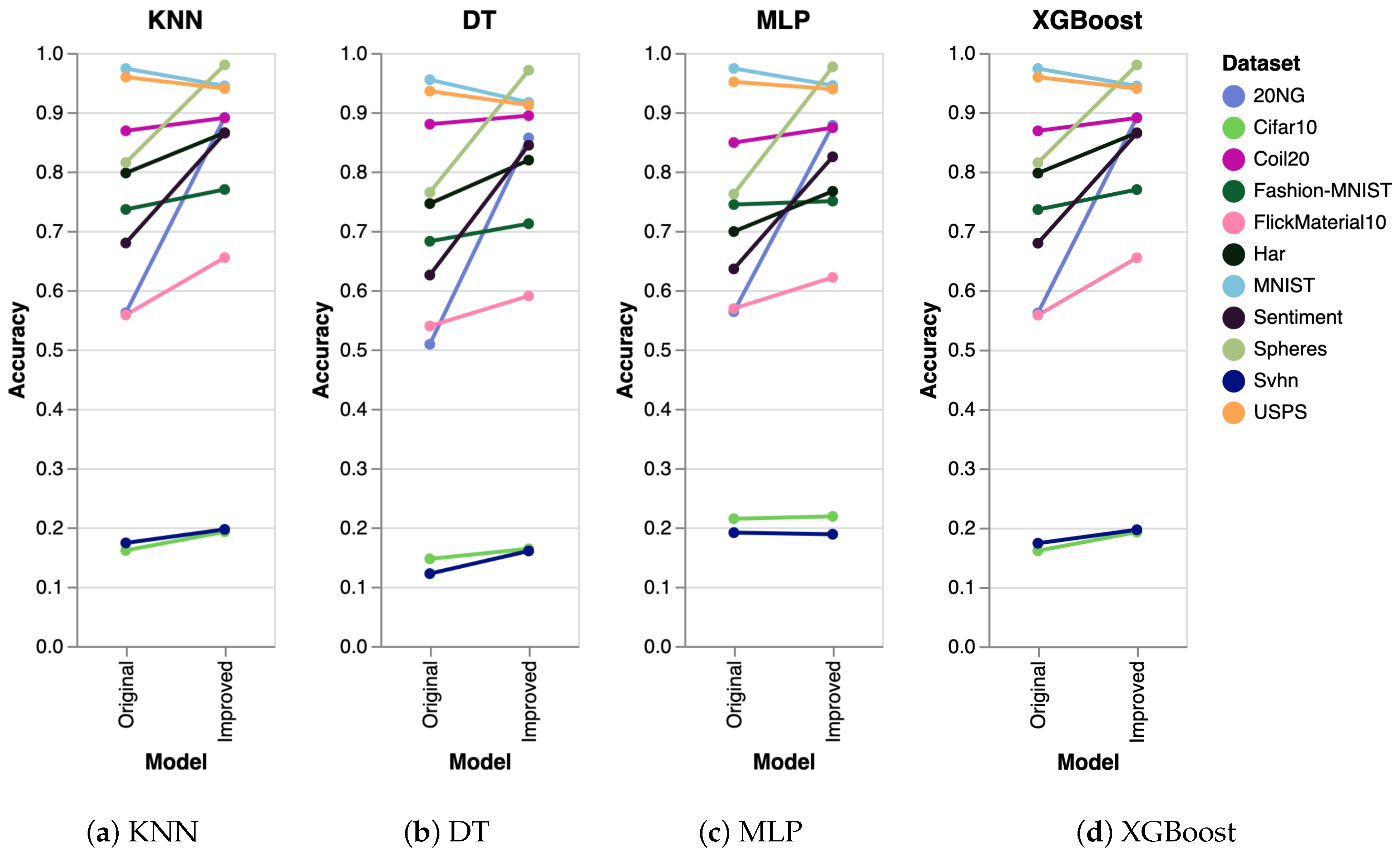 Applsci 13 09967 g002