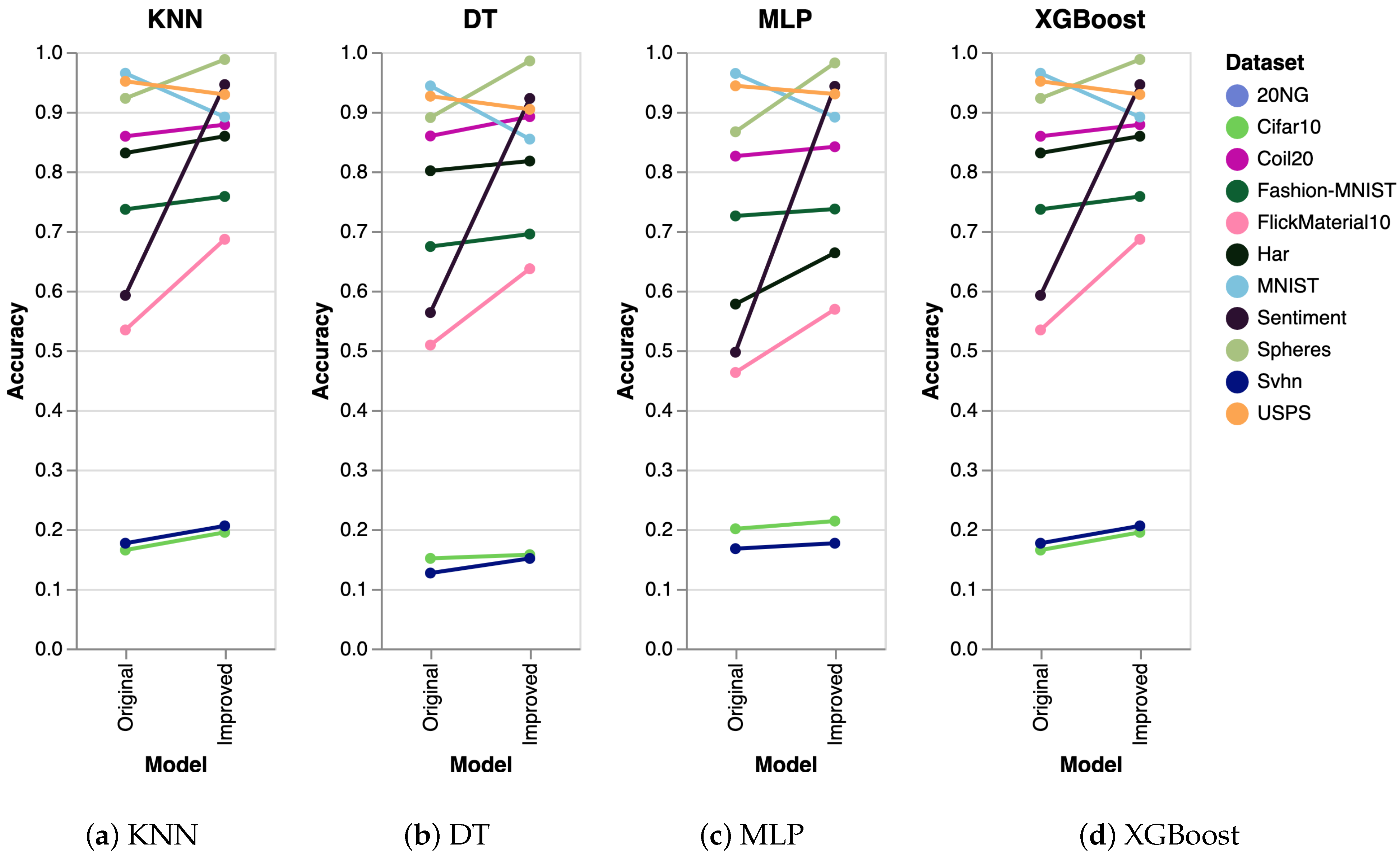 Applsci 13 09967 g003